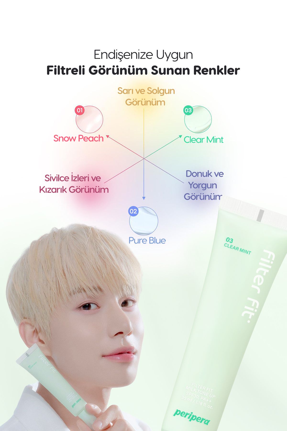 PERIPERA-Cream Tone Equalizing Filter - Neutralizing Redness, Spf30, Milk Tone up (003 Clear Mint) 6