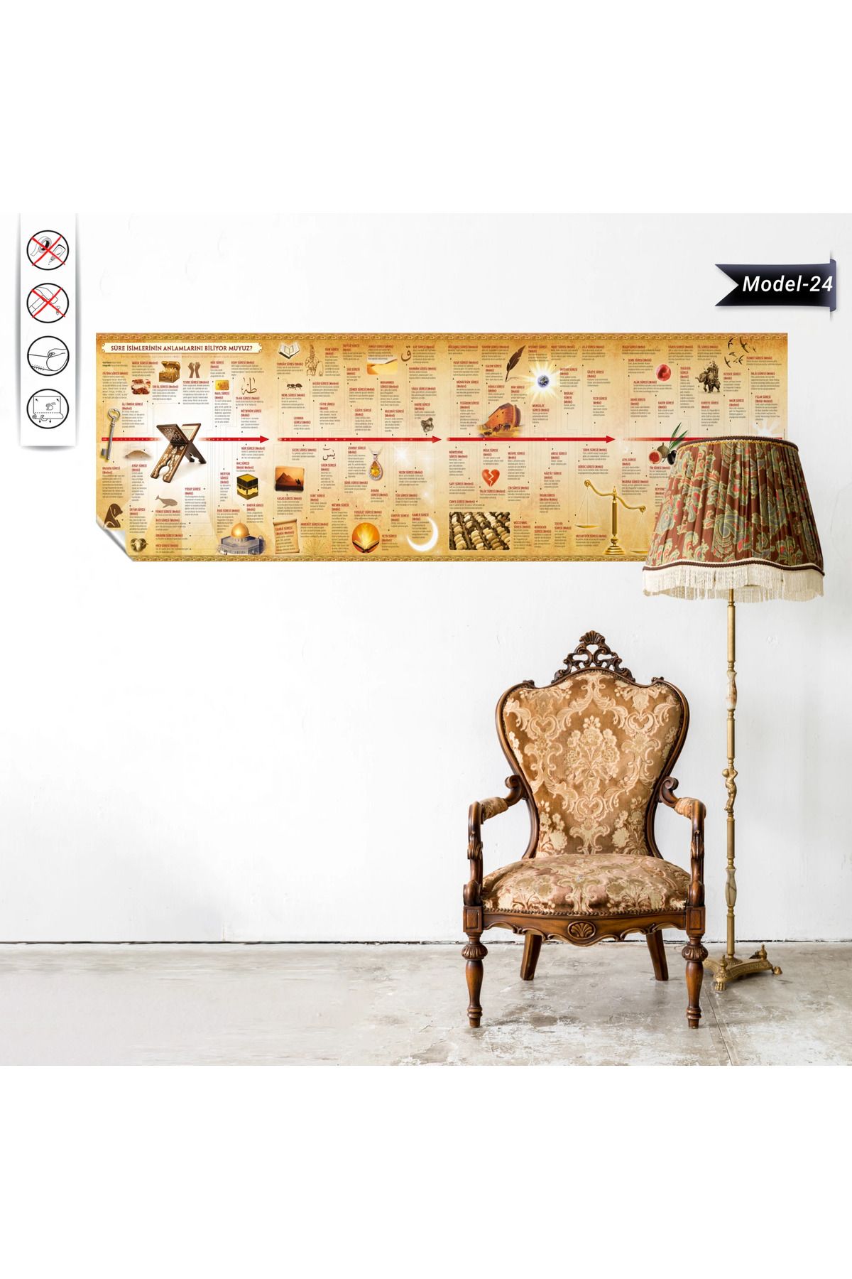 ZERO LAND Sure İsim Ve Anlamları Tablo - Poster Dini (Model- 24) 50 CM X 168 CM DRSTR