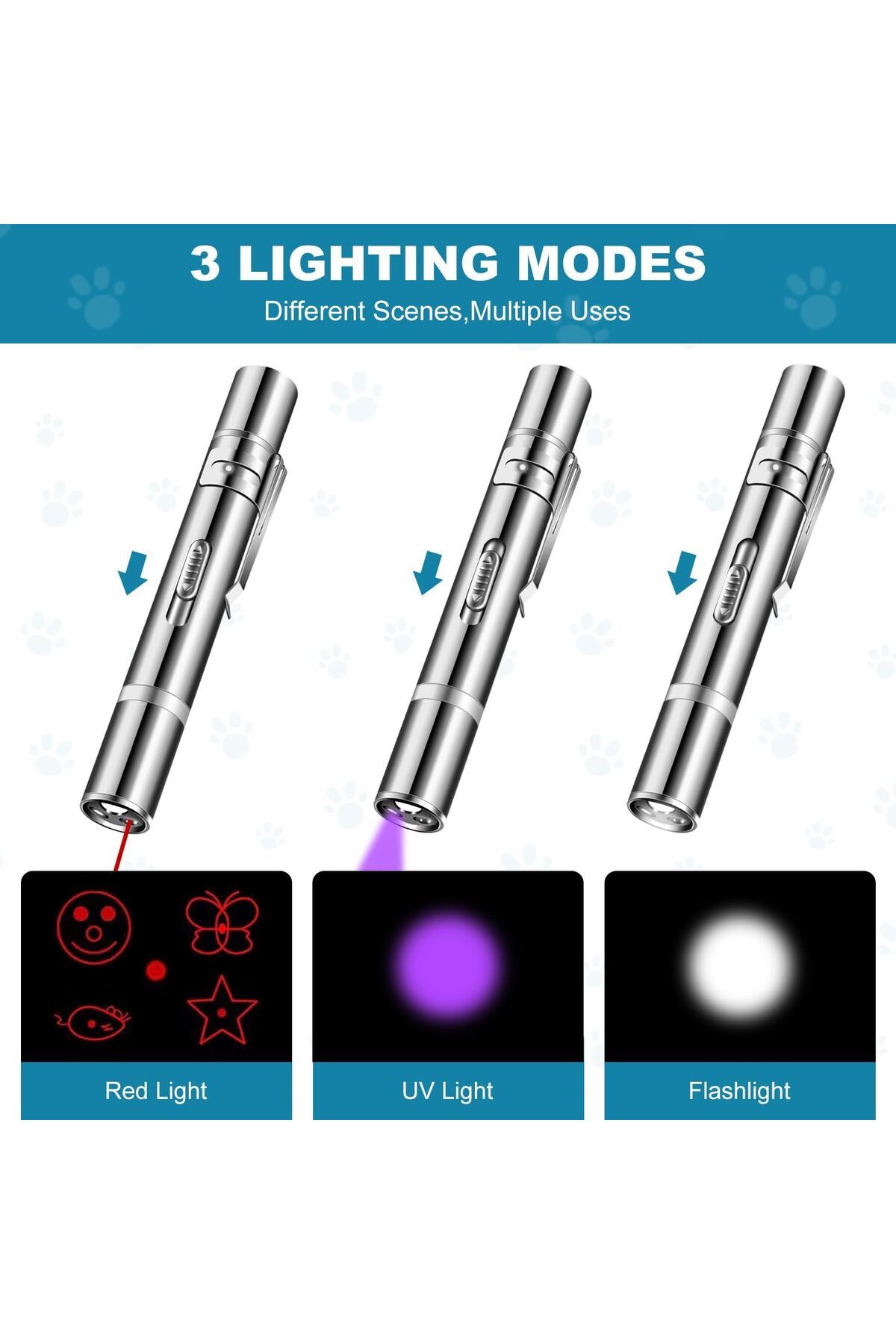 Arabest-Cat Toys, Laser Pointer with 5 Adjustable Patterns, USB Recharge Laser, Long Range 2