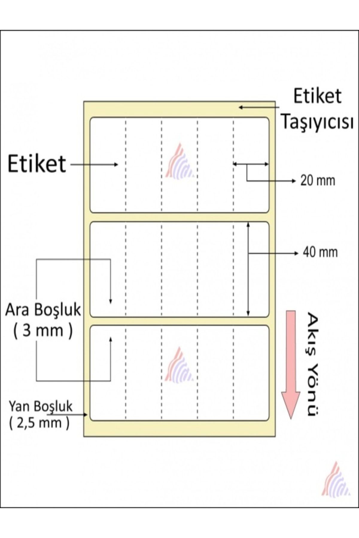 KARTALLAR ETİKET Barkod Eco Termal Etiket 40x20mm Yanyana 5'li 5.000 Adet