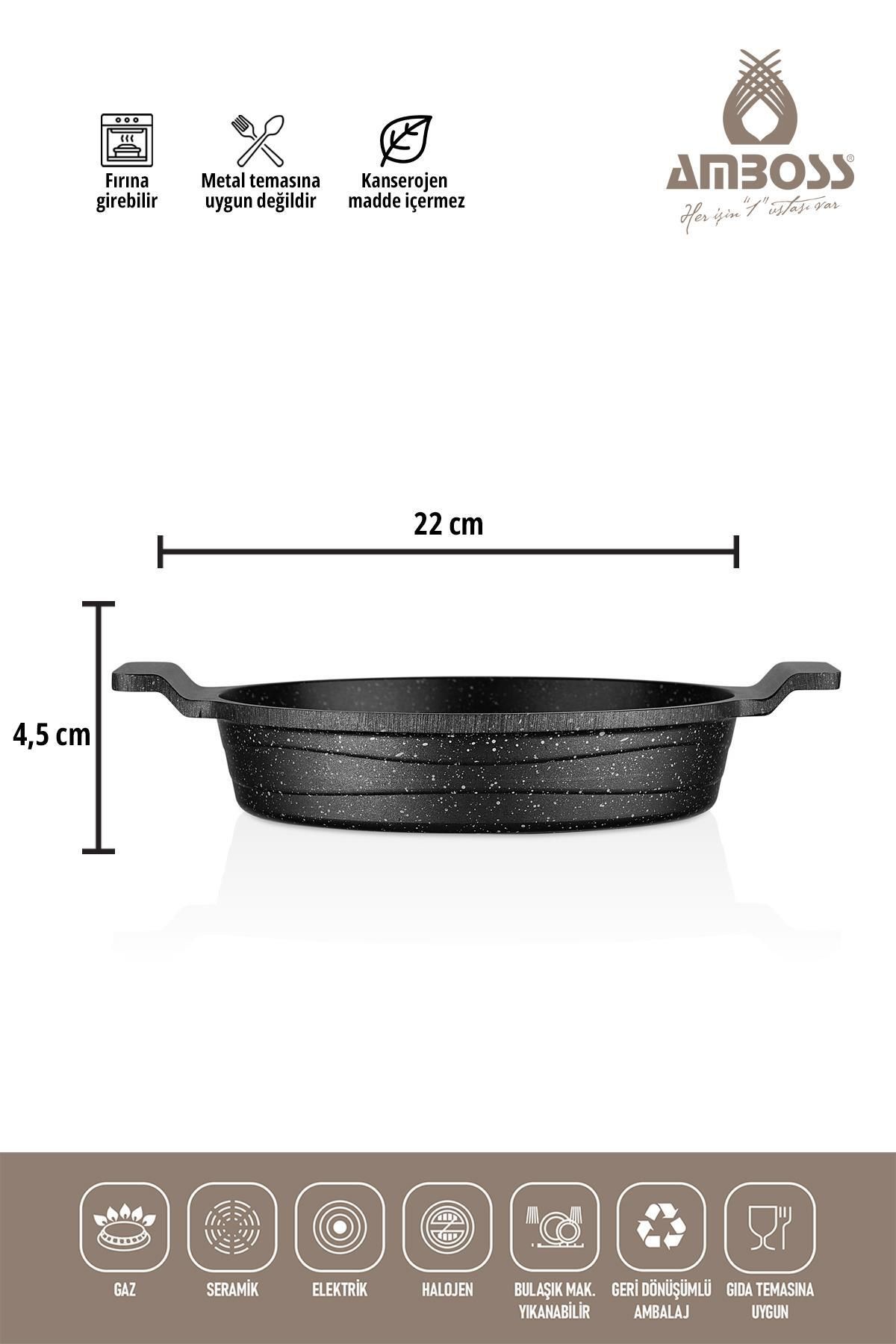 Amboss-3 Piece Sunday Emoji Pankek Pan Sahan Set 2