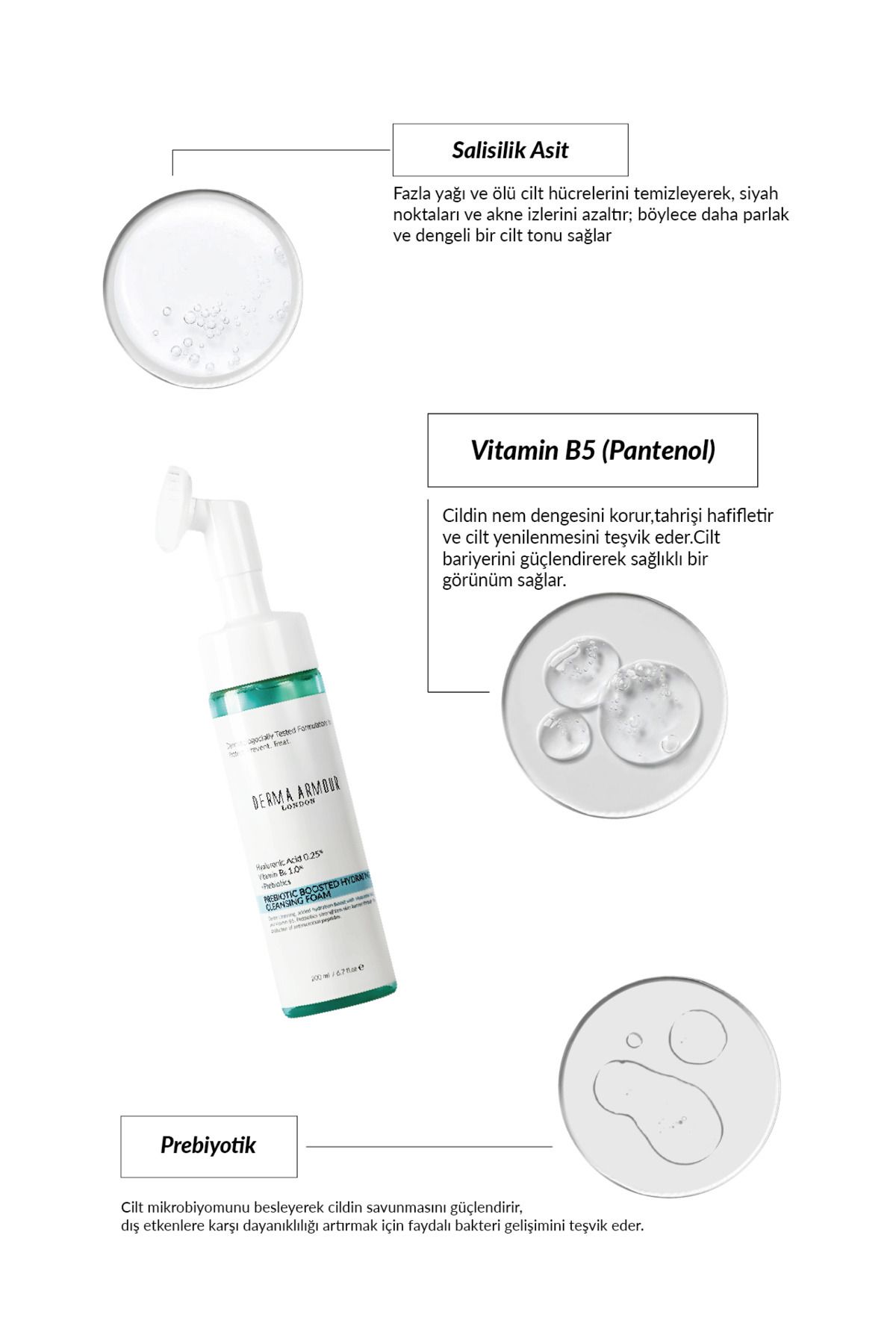 پاک کننده صورت تقویت شده با پربیوتیک 0.25 ٪ اسید هیالورونیک و 0.5 پانتنول 200 میل derma armour