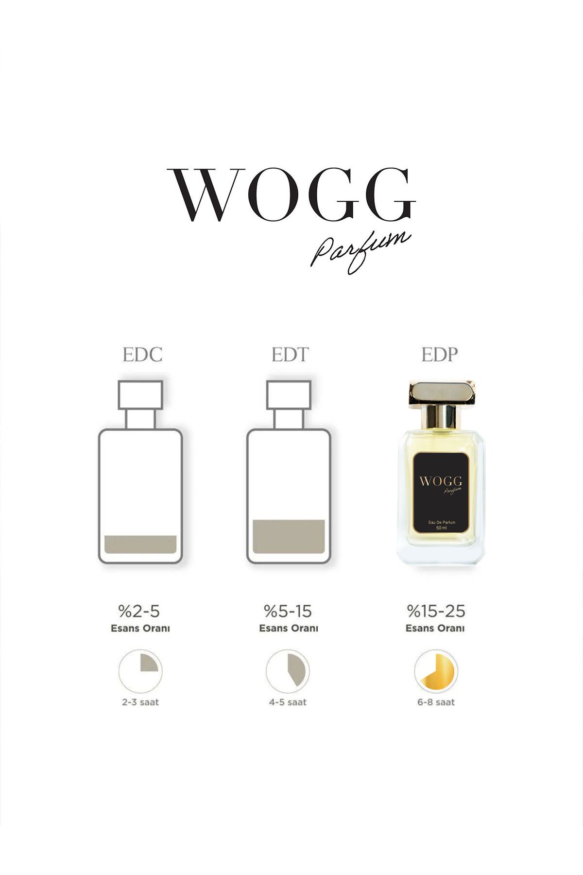 عطر مردانه WOGG PERFUME S50 Suvagee Edp 50ml