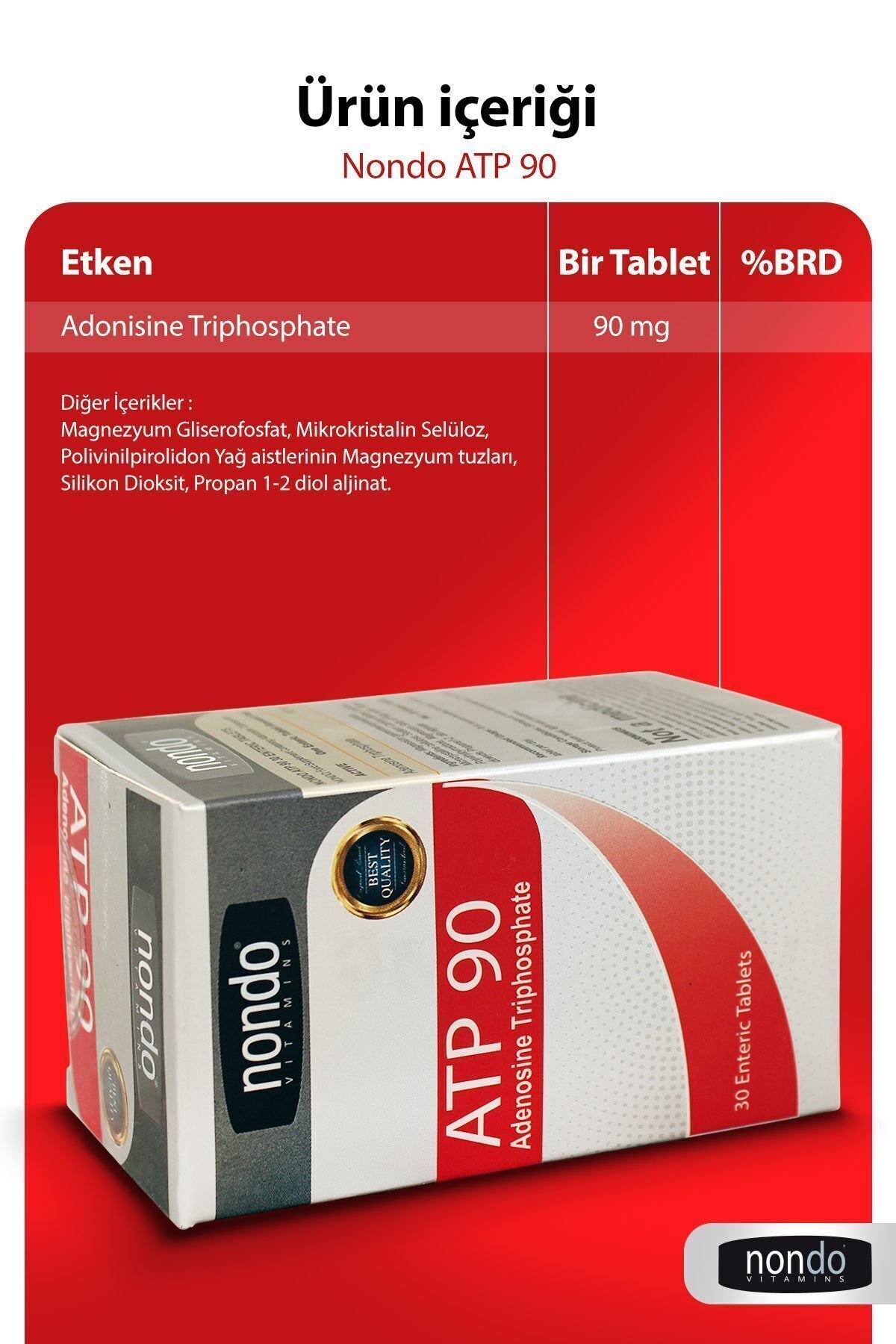 Nondo-Atp 90 Adenosine Trifosphate - 30 Enteric Tablets 3