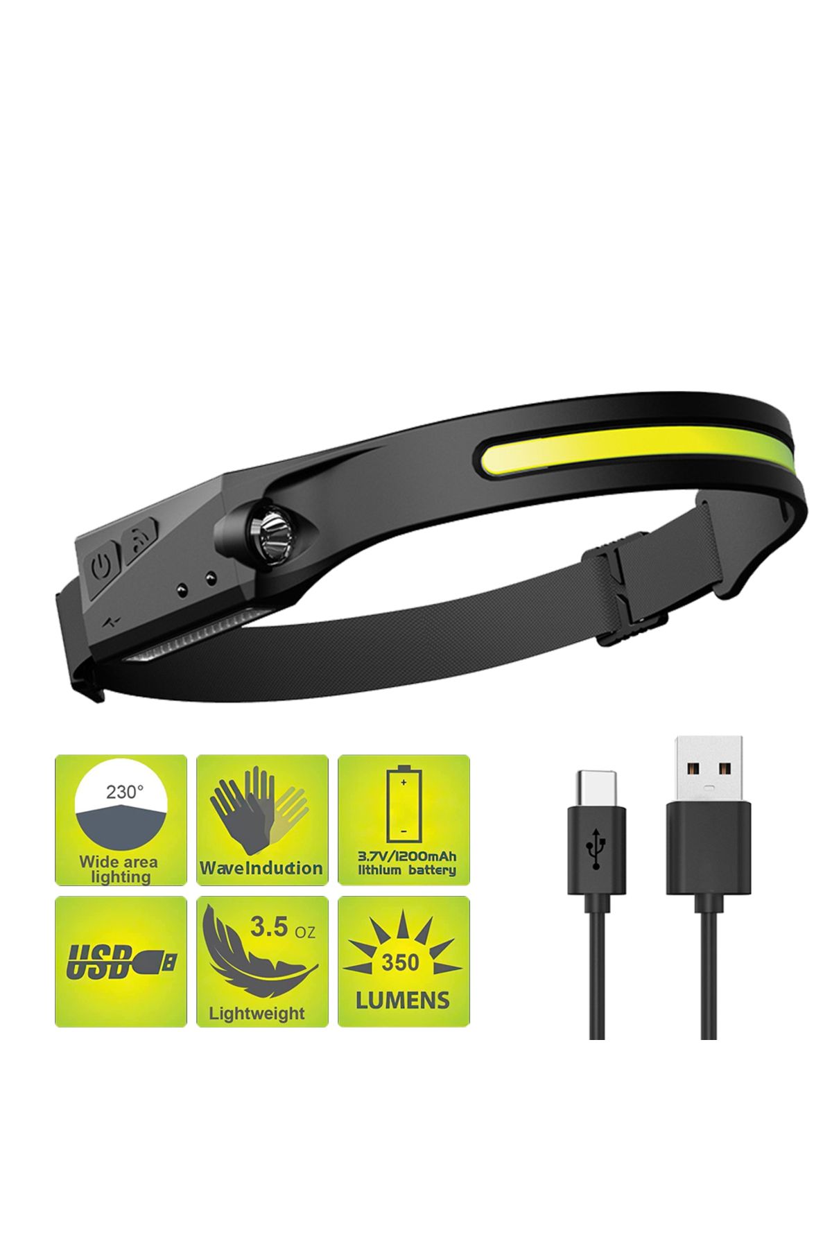 Skygo PS-001 5 Aydınlatma Modlu COB LED Sensörlü USB Şarj Edilebilir Dahili Pilli Kafa Lambası