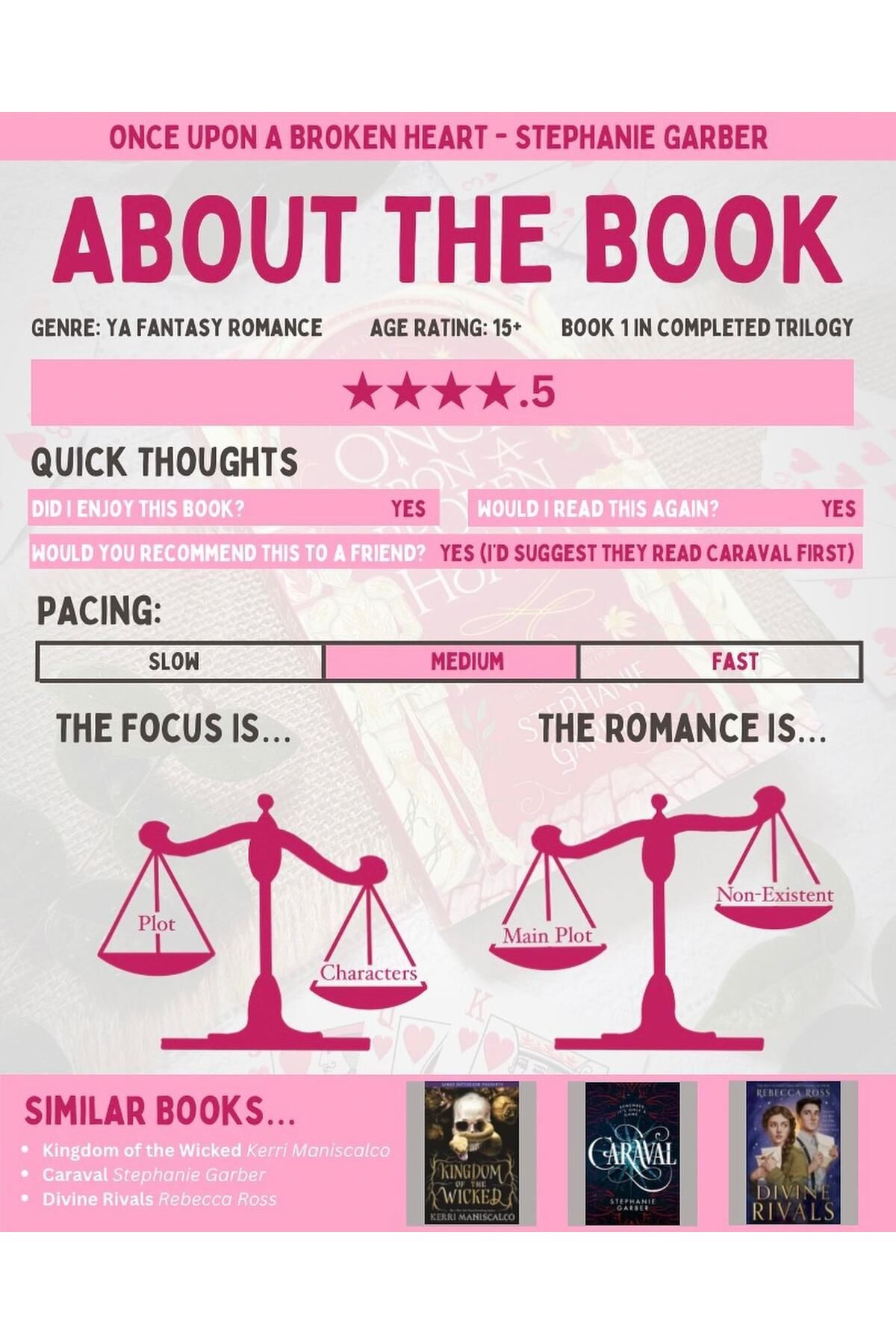 Hodder Books-Broken Heart of a Niche - with Its Precedent Design 3