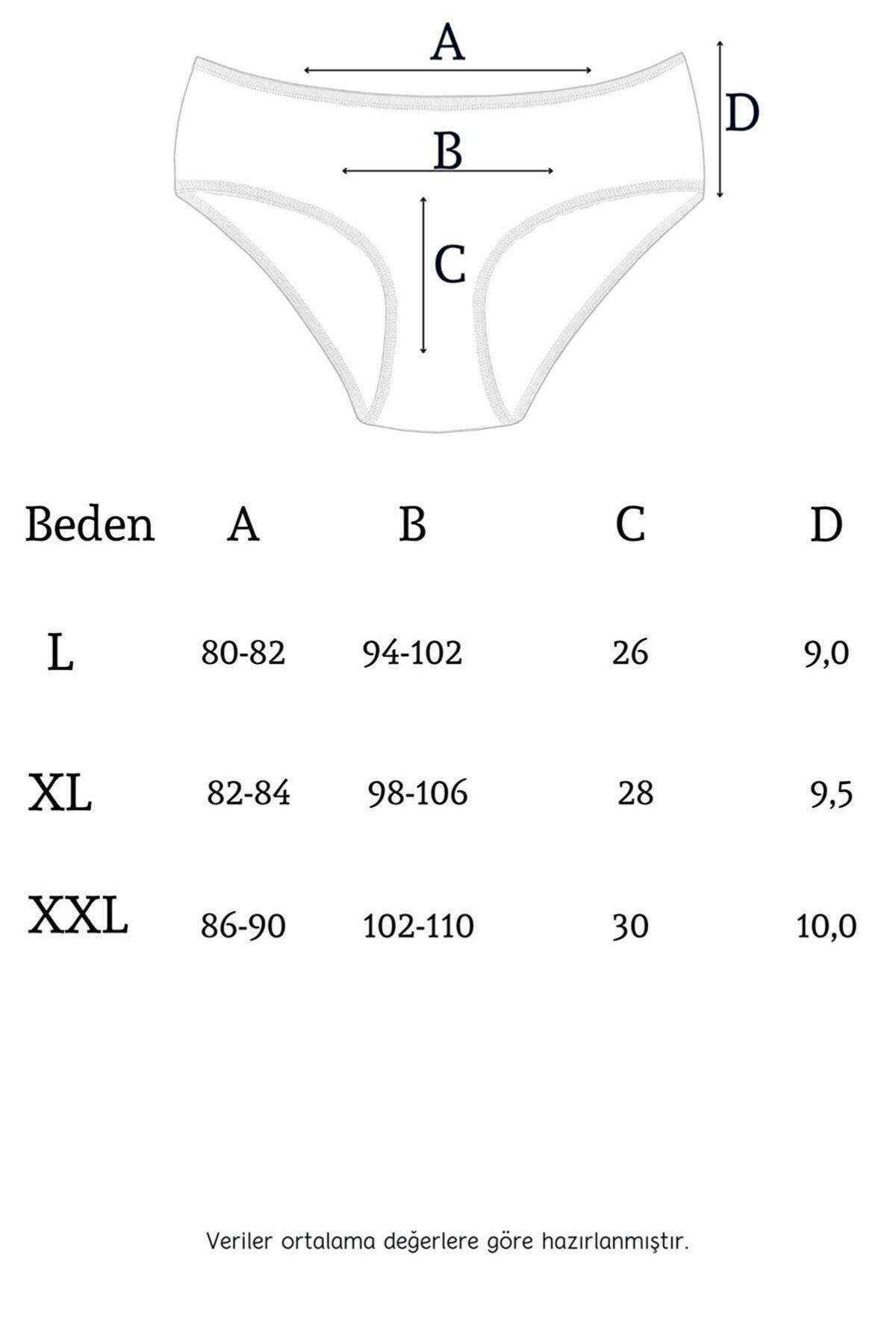 Newlilla-1506 Herz 100% Baumwolle 5-teiliges Damen Bato Höschen Pack V2 4