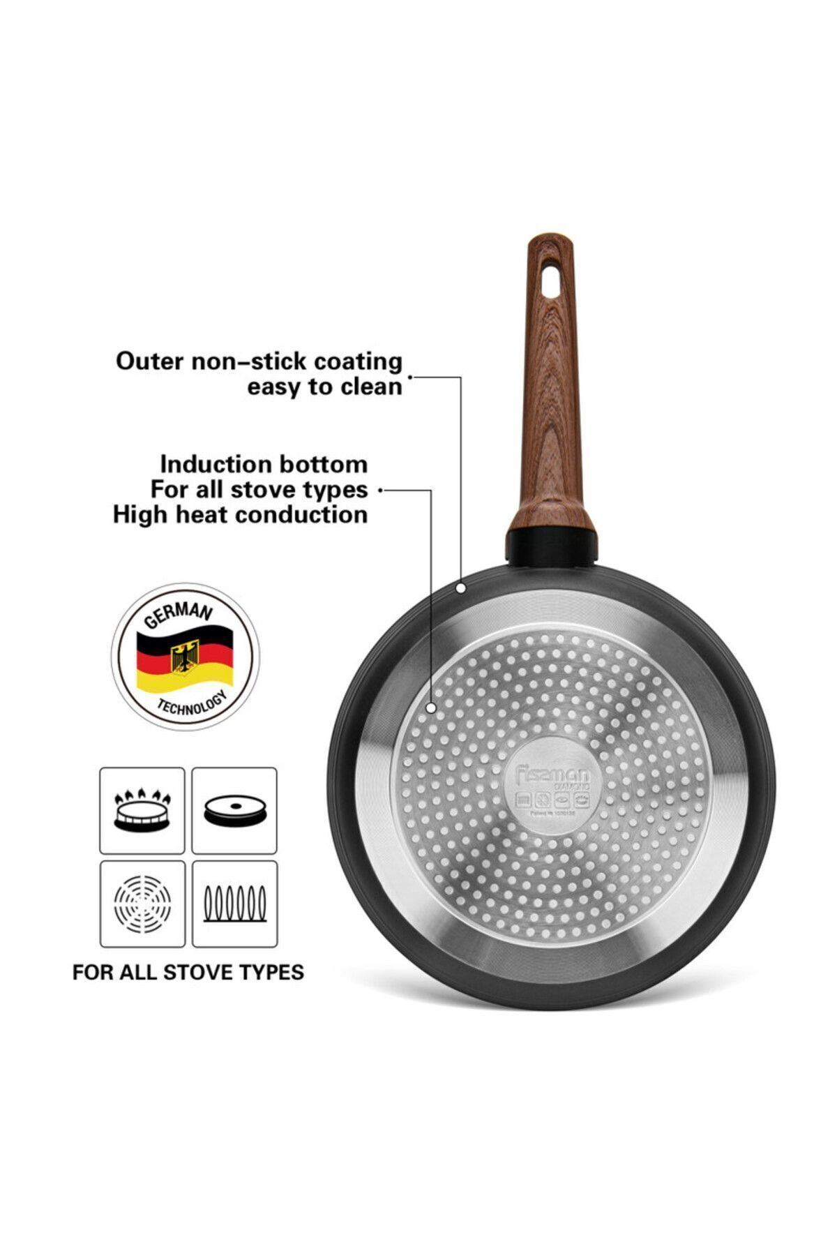 Fissman-Frying Pan 24cm Diamond Series With Induction Bottom (Aluminium With Non-Stick Coating) 4
