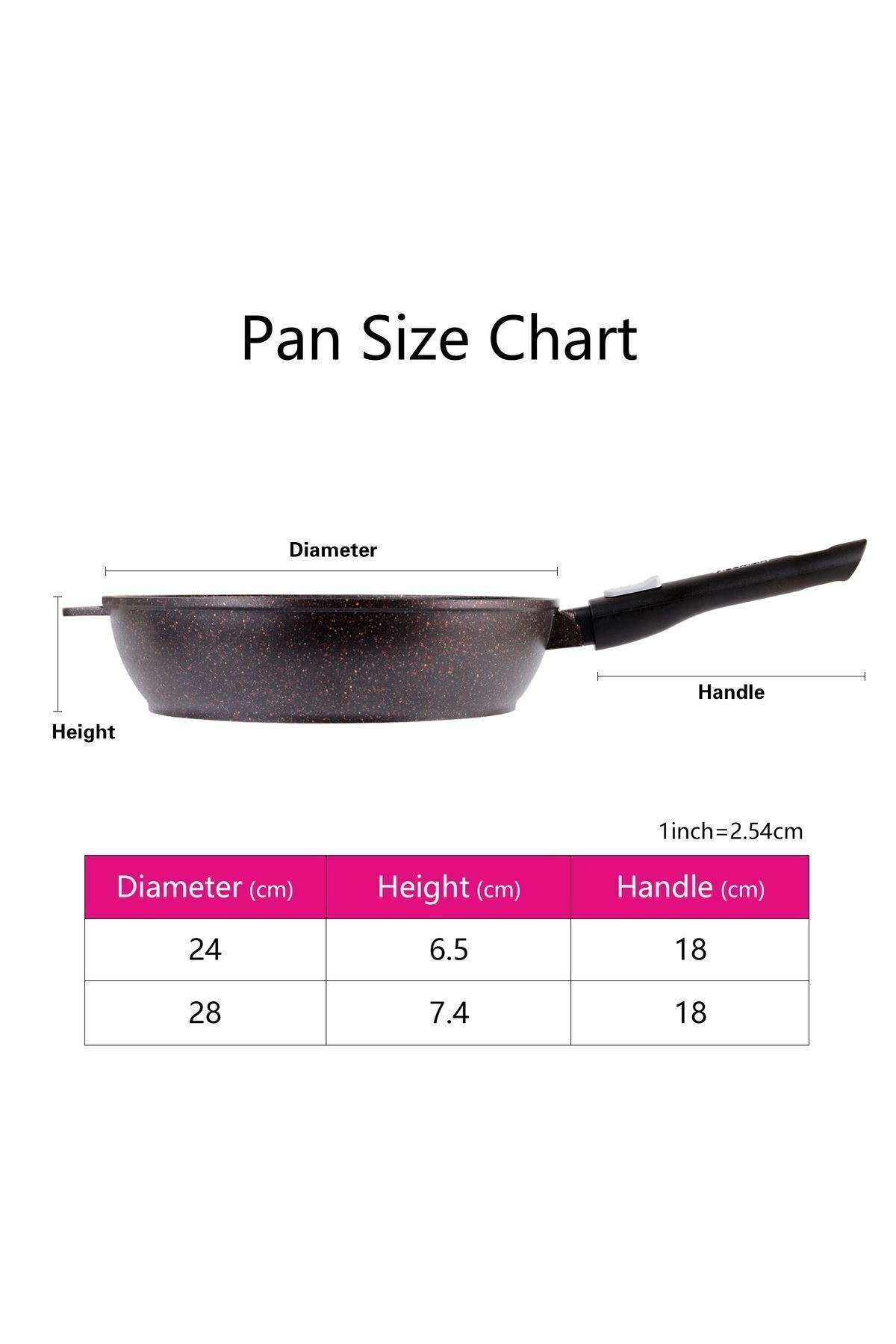 Fissman-Frying Pan 24cm With Detachable Handle Rebusto Series 2