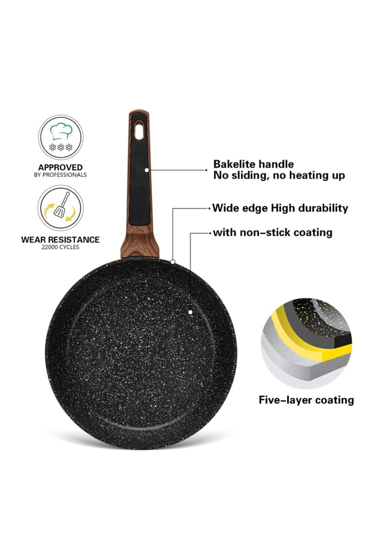Fissman-Frying Pan 24cm Diamond Series With Induction Bottom (Aluminium With Non-Stick Coating) 3