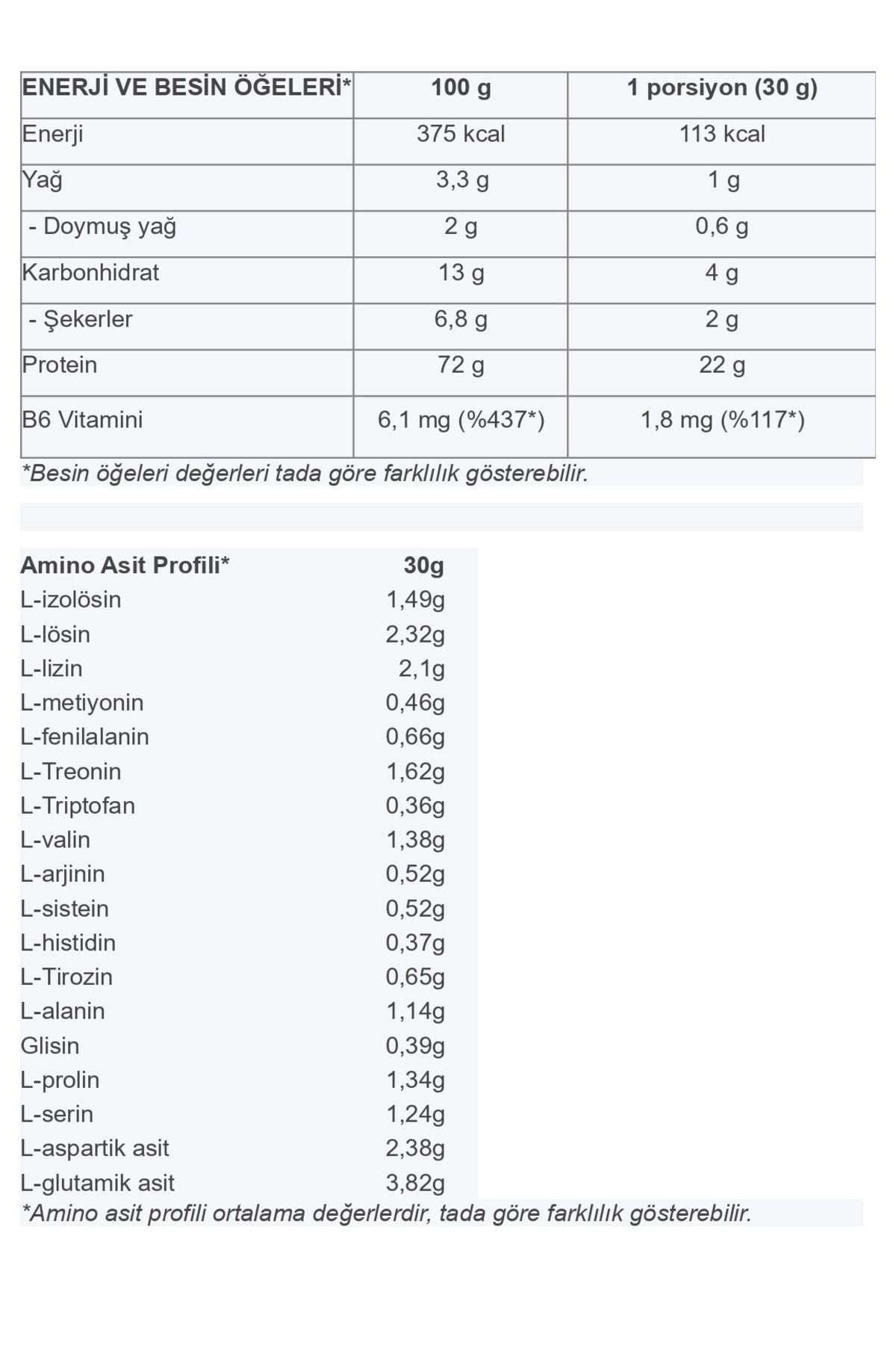 Multipower-Whey Protein - Cookies-Cookie 2000g 2