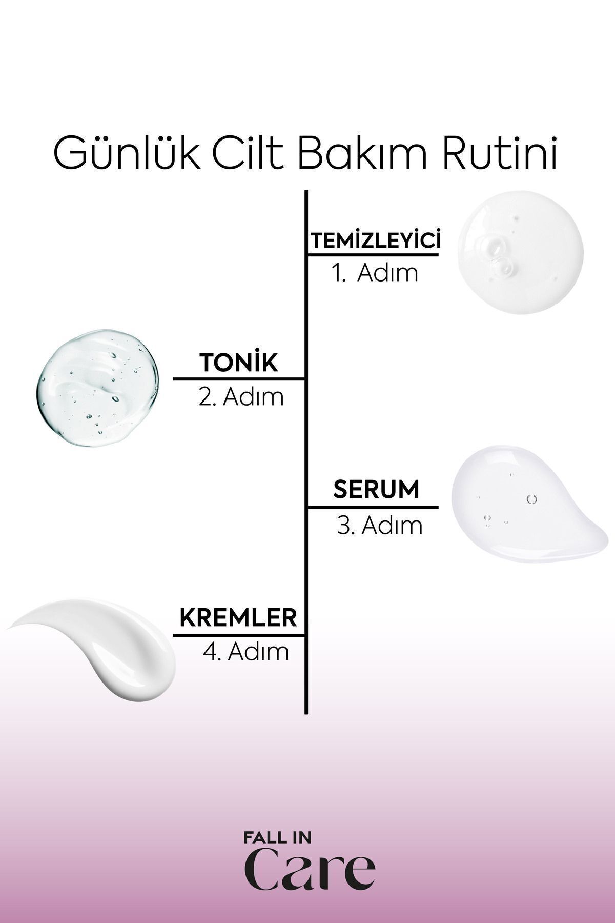 Niacinamide Serum, Siyah Nokta ve Sivilce Karşıtı, Gözenek Sıkılaştırıcı Cilt Bakım Serumu, 30ml — FICNS01 — تصویر 8 از 8