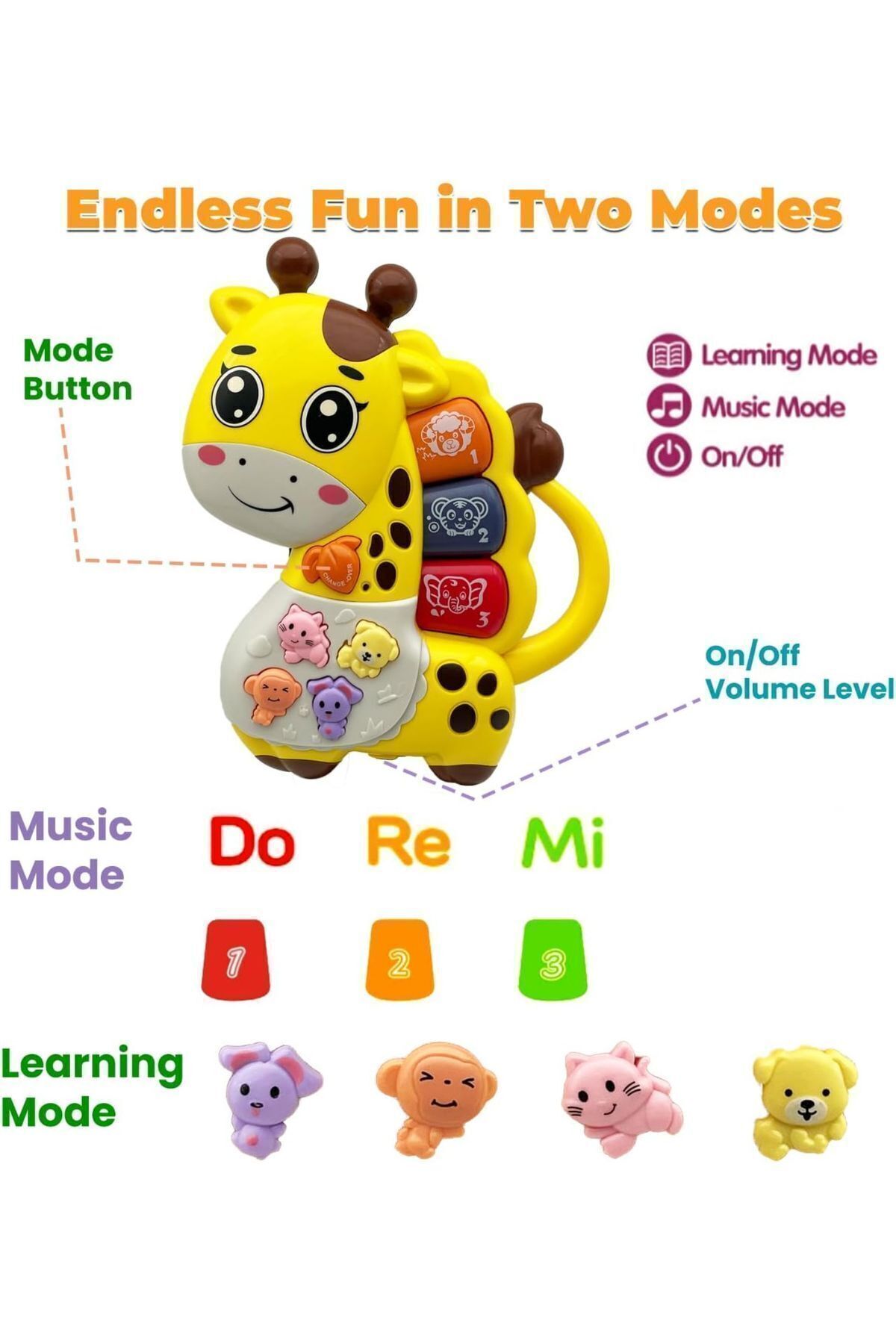 TOYFEST Hayvan Sesleri Çıkaran Tuşlu Işıklı Notalı Ninnili Müzikli Zürafa İnteraktif Bebek Eğitici - Sarı fotoğrafı 2 (önizleme)