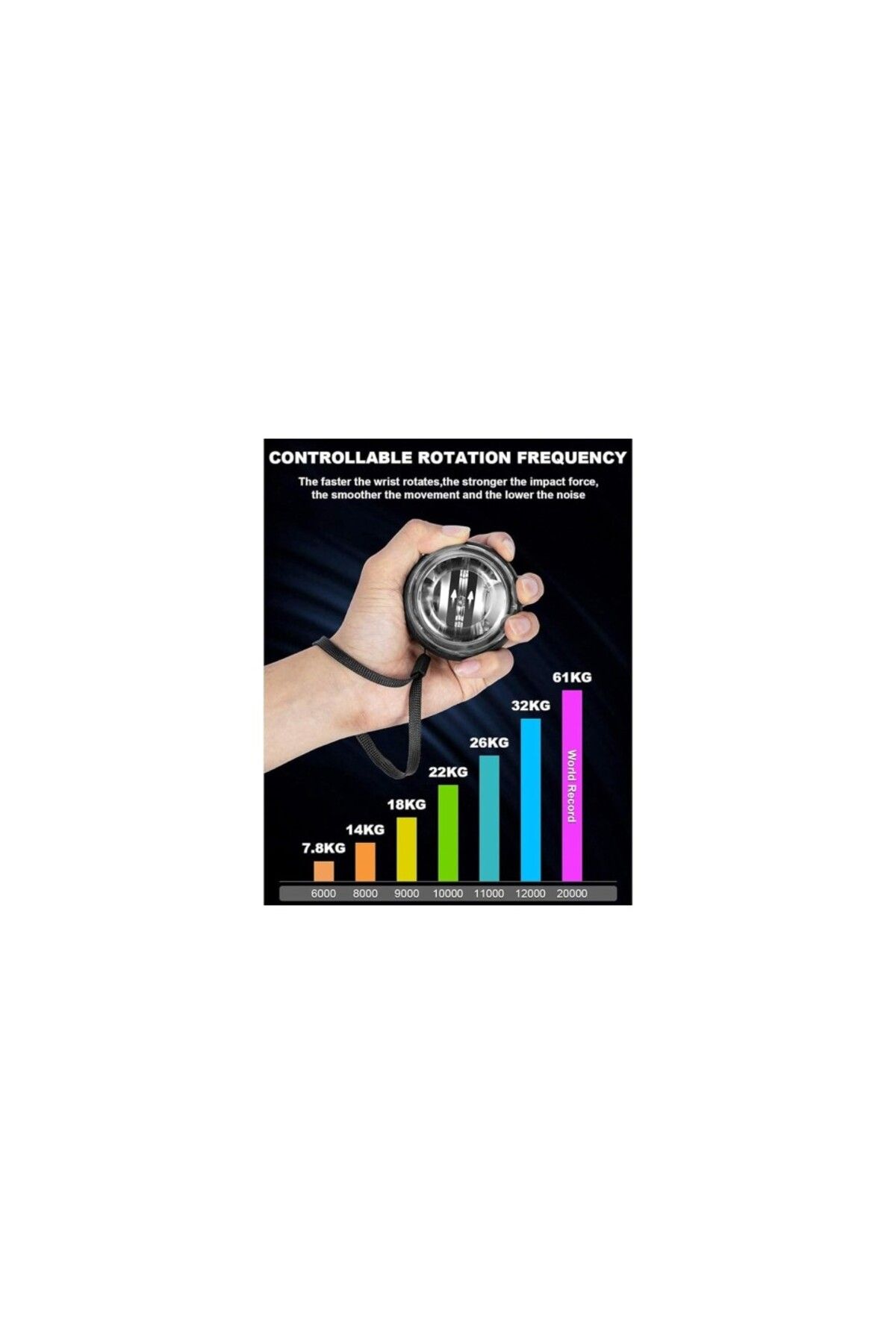 Woody Sofia-Exercise Gyroball Ball - Wrist and Arm Developer Tool 3