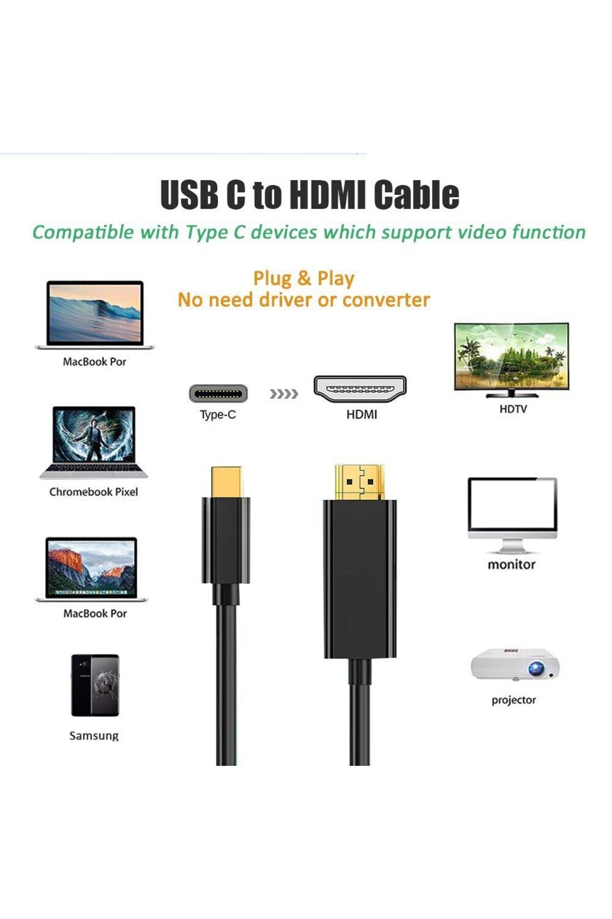 Arabest-USB-C to DP Cable, 1.8m 4K TV Projector Monitor Screen Cable Usb3.1 Support iPad Mini6&iPad Pro 8