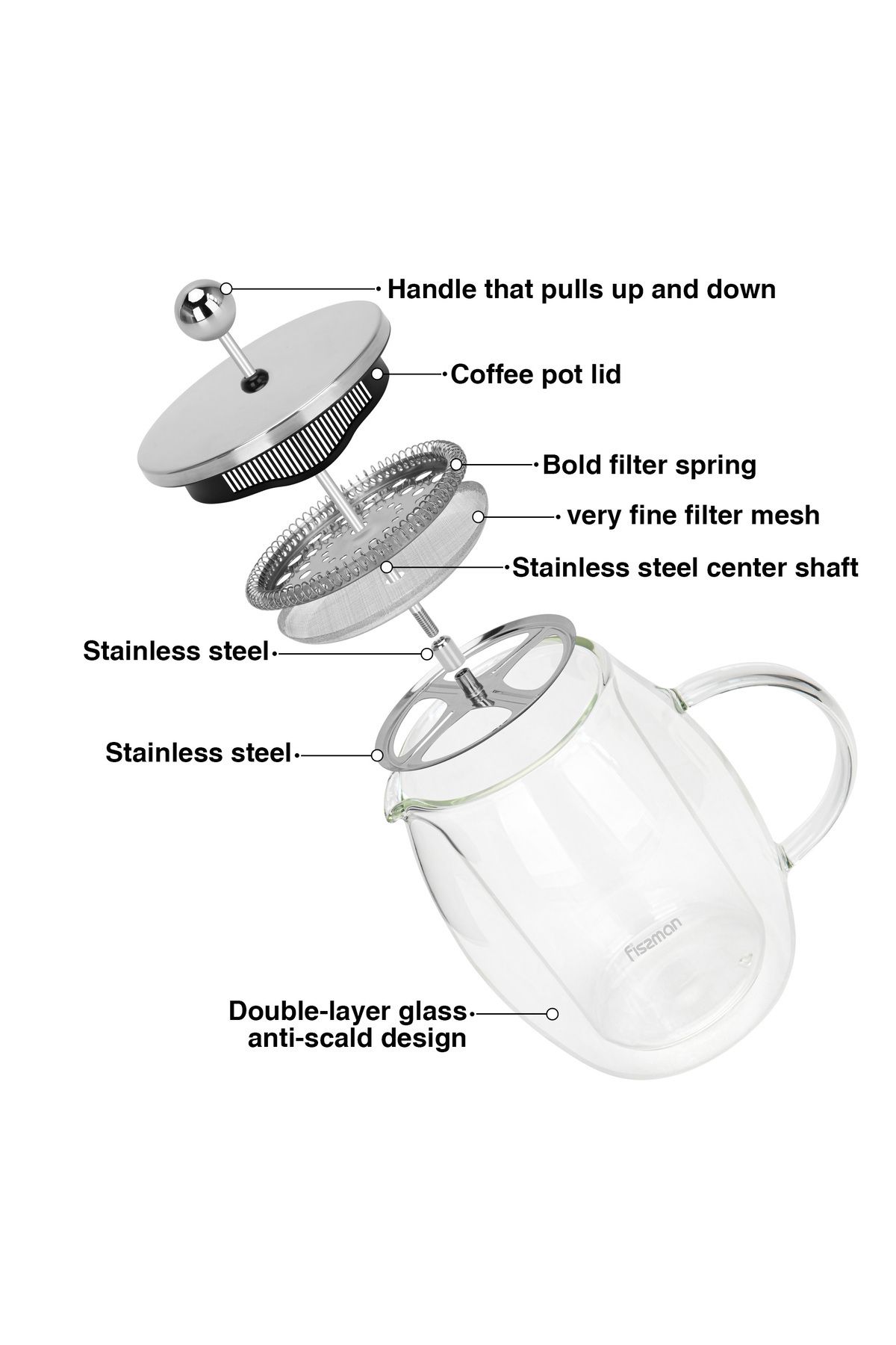 Fissman-1-Liter French Press Coffee Maker, Double Wall Borosilicate Glass BPA Free, Dishwasher Safe 3