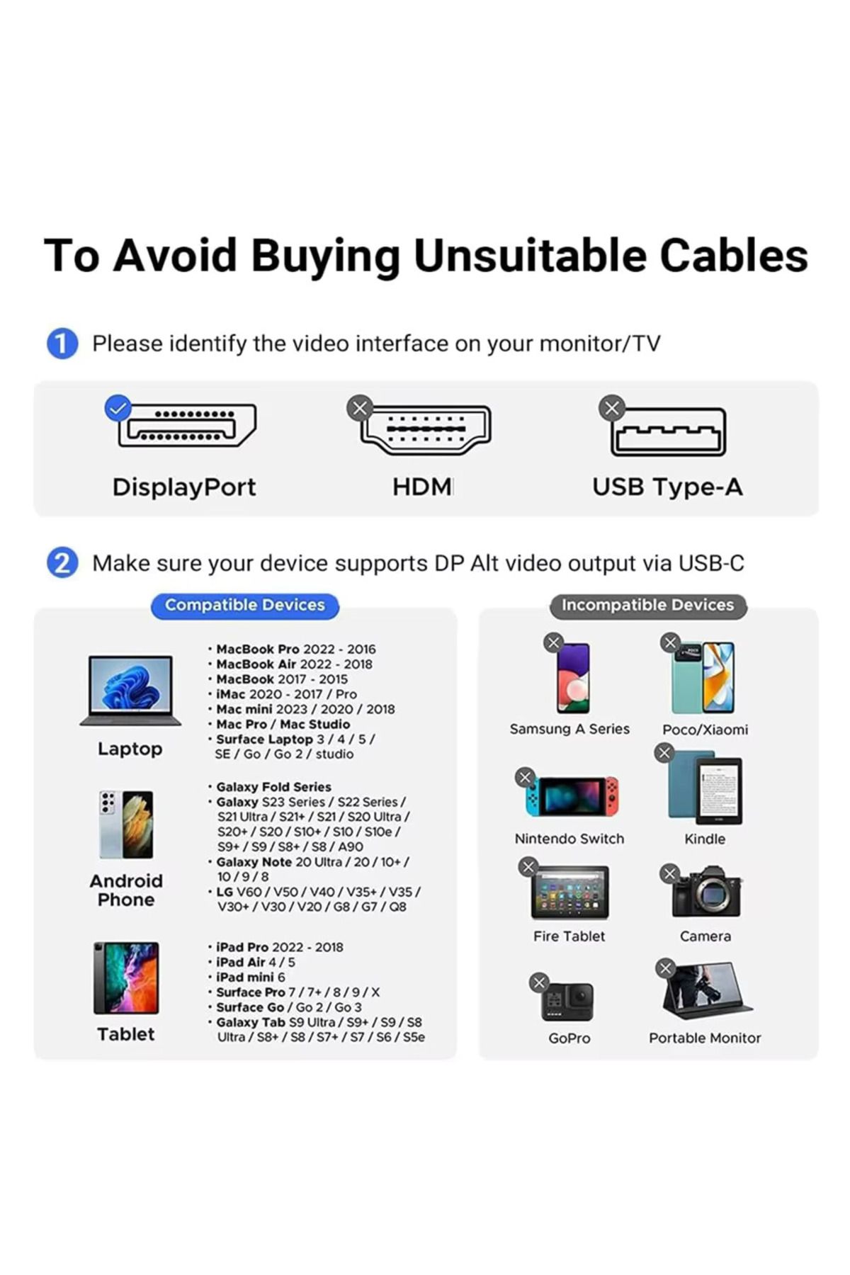 Pmr-2 Meter Type C to Displayport Cable - 8K-60Hz 4K-120 Hz Thunderbolt 3 Compatibility Zr858 4