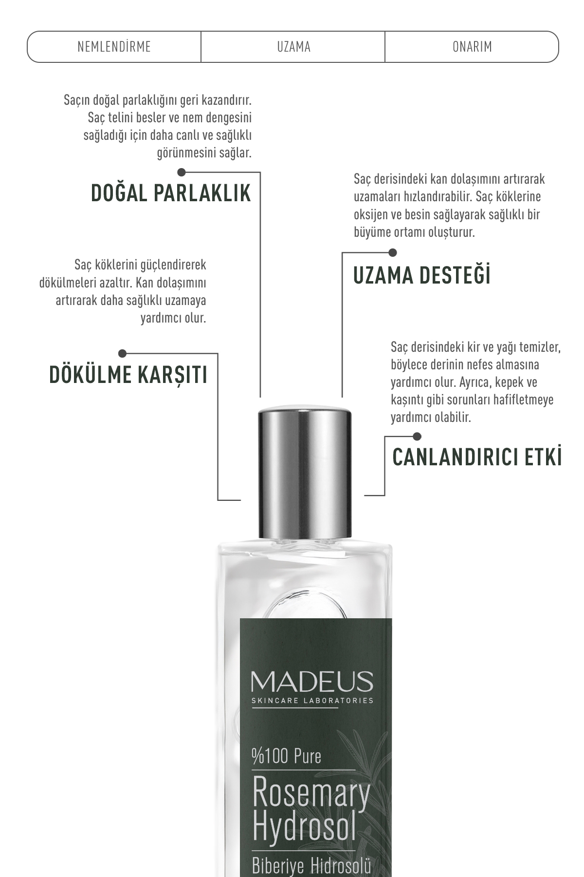 Keratin İçerikli %100 Saf Biberiye Suyu Dökülme Karşıtı ve Hızlı Saç Uzama Etkili Saç Toniği 100 ML — 012 — تصویر 2 از 5
