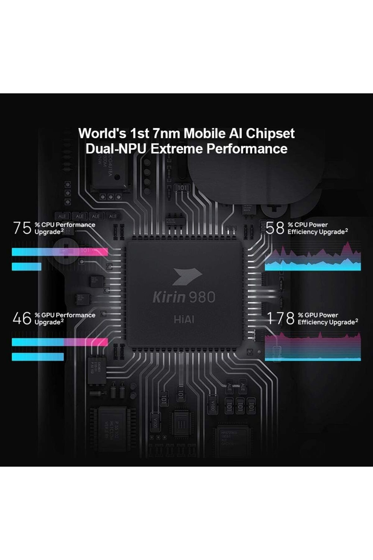 Huawei-Mate 20 Pro Dual SIM 128GB 6GB RAM 4G LTE - Twilight 3