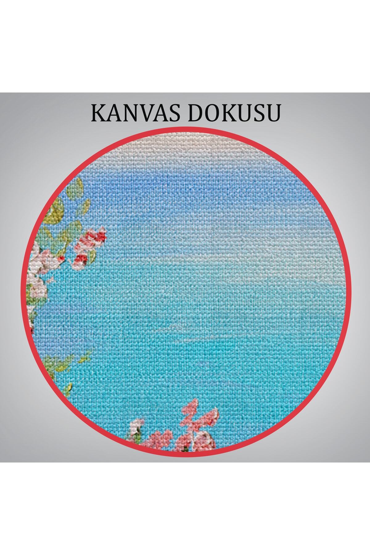 Deniz Manzaralı Güzel Ev Dekoratif Kanvas Duvar Tablosu-1 görsel 7