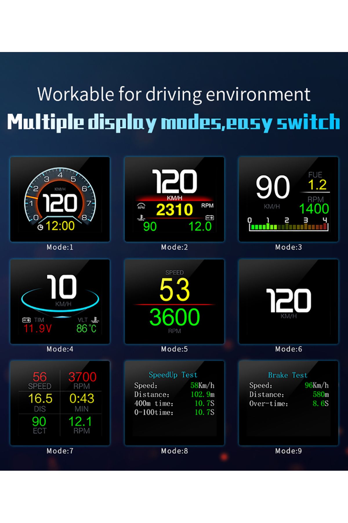 RYSJM-P10 Pro Head Up Display On-board Computer Car Digital OBD2 Mileage OBD Driving Computer Display S... 4