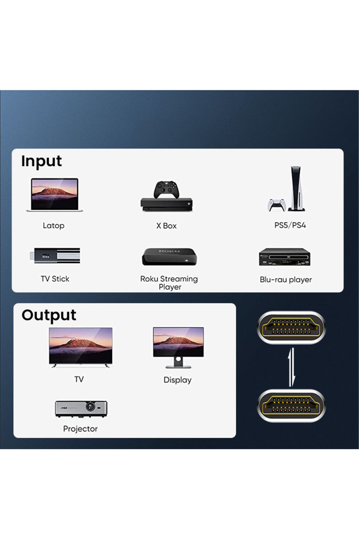 Choice-0.3m Hdmi 2.1 Extension Cable, 8k@60hz, 4k@240hz, Braided Male To Female Cord, For Roku Tv, Ps5, Hdt 2