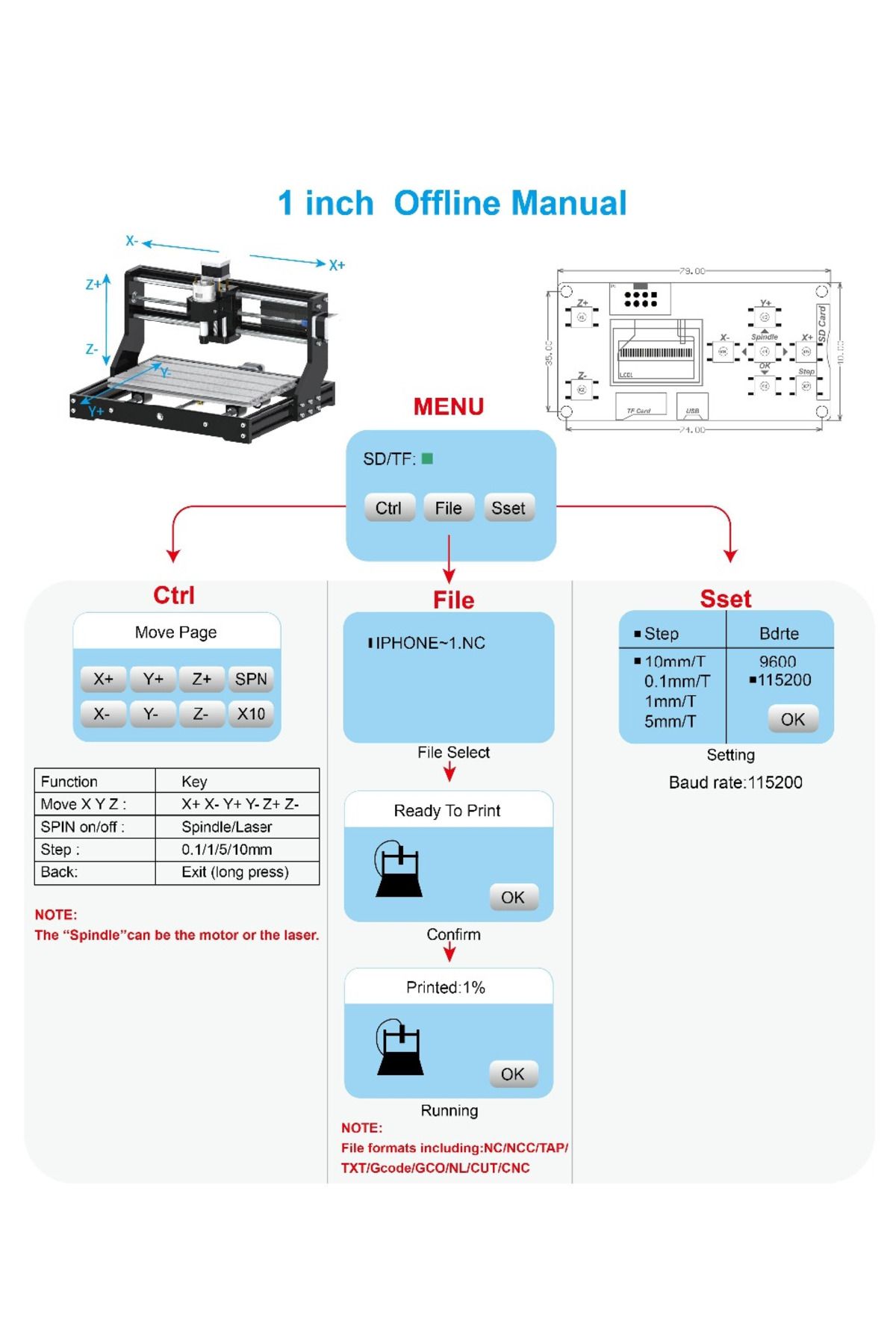 LUNYEE-1.8 Inch Grbl Offline Controller Board 3 Axis Offline Cnc Controller For 3018pro 1610/2418/3018 Engr 6