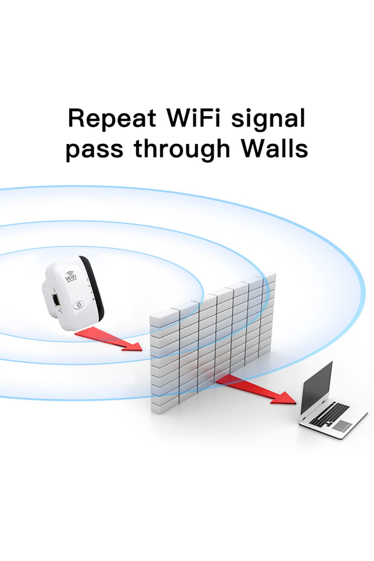 Choice-Eu Plug Fenvi 300mbps Wireless Wifi Repeater Remote Wifi Extender Wifi Amplifier 802.11n Wifi Booste 3