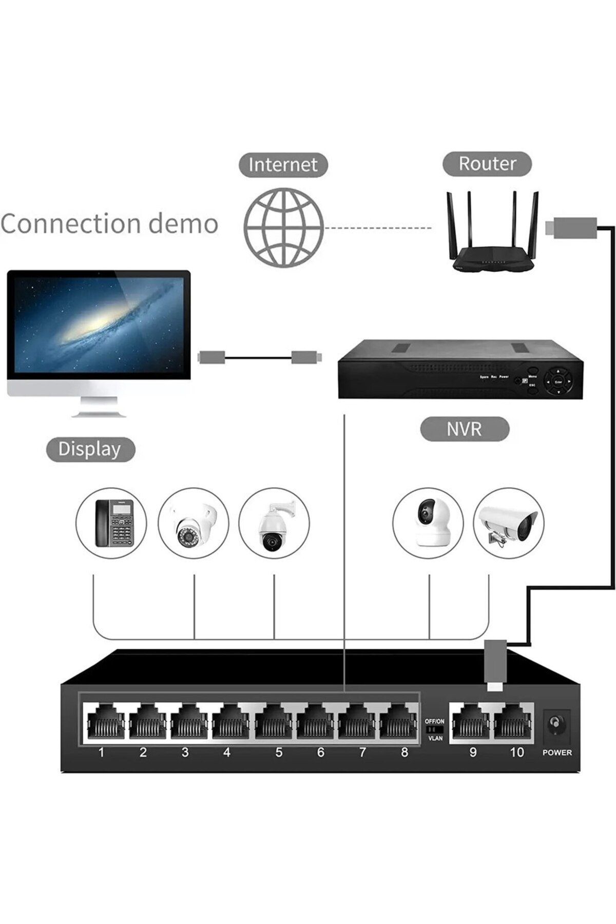 Choice-KuWFi 10 Port Gigabit Network Switch 1000Mbps Ethernet Switch RJ45 LAN Hub Desktop Fast Switch fo... 3