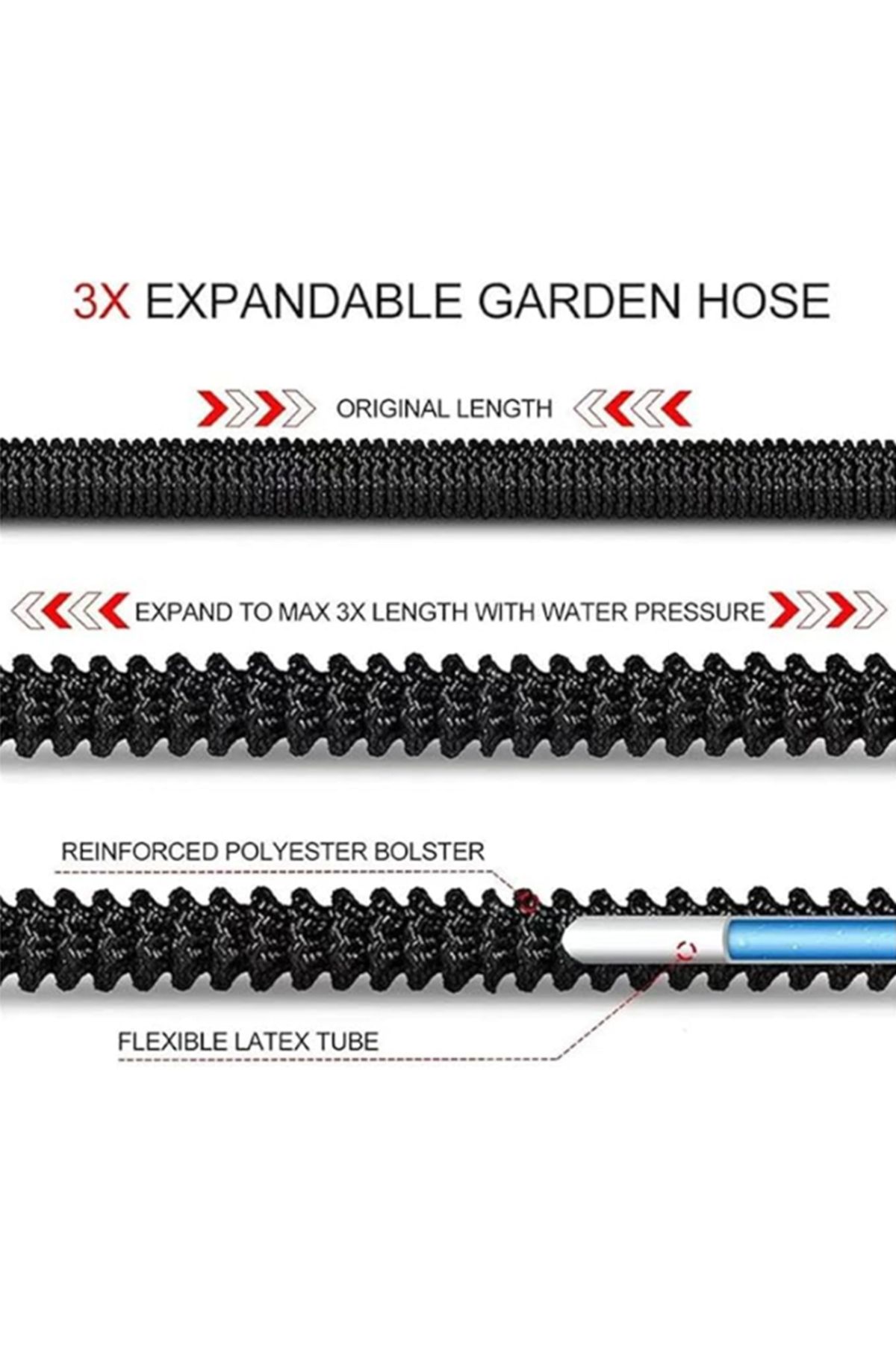Choice-أنبوب مياه قابل للتمدد عالي الضغط 3x خرطوم تمديد تلسكوبي لغسيل السيارات وري الحدائق... 5
