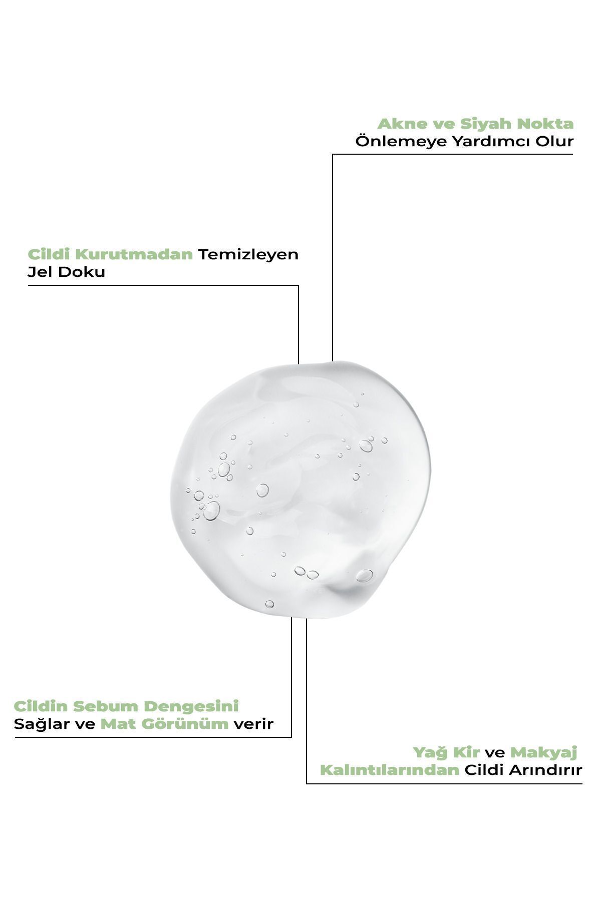 Arındırıcı Ve Sebum Dengeleyici, Aydınlatıcı Tüm Ciltler Için Makyaj Ve Yüz Temizleme Jeli 150 ml — MUST-6 — تصویر 3 از 7