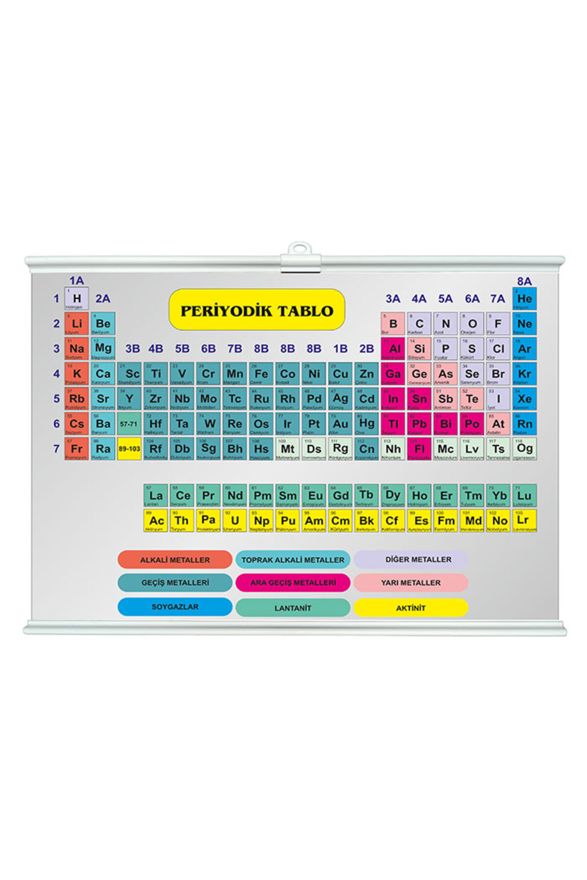 Heptex Periyodik Tablo Afi i 70x100 tal Fiyat Yorumlar Trendyol heptex-periyodik-tablo-afi-i-70x100-tal-fiyat-yorumlar-trendyol