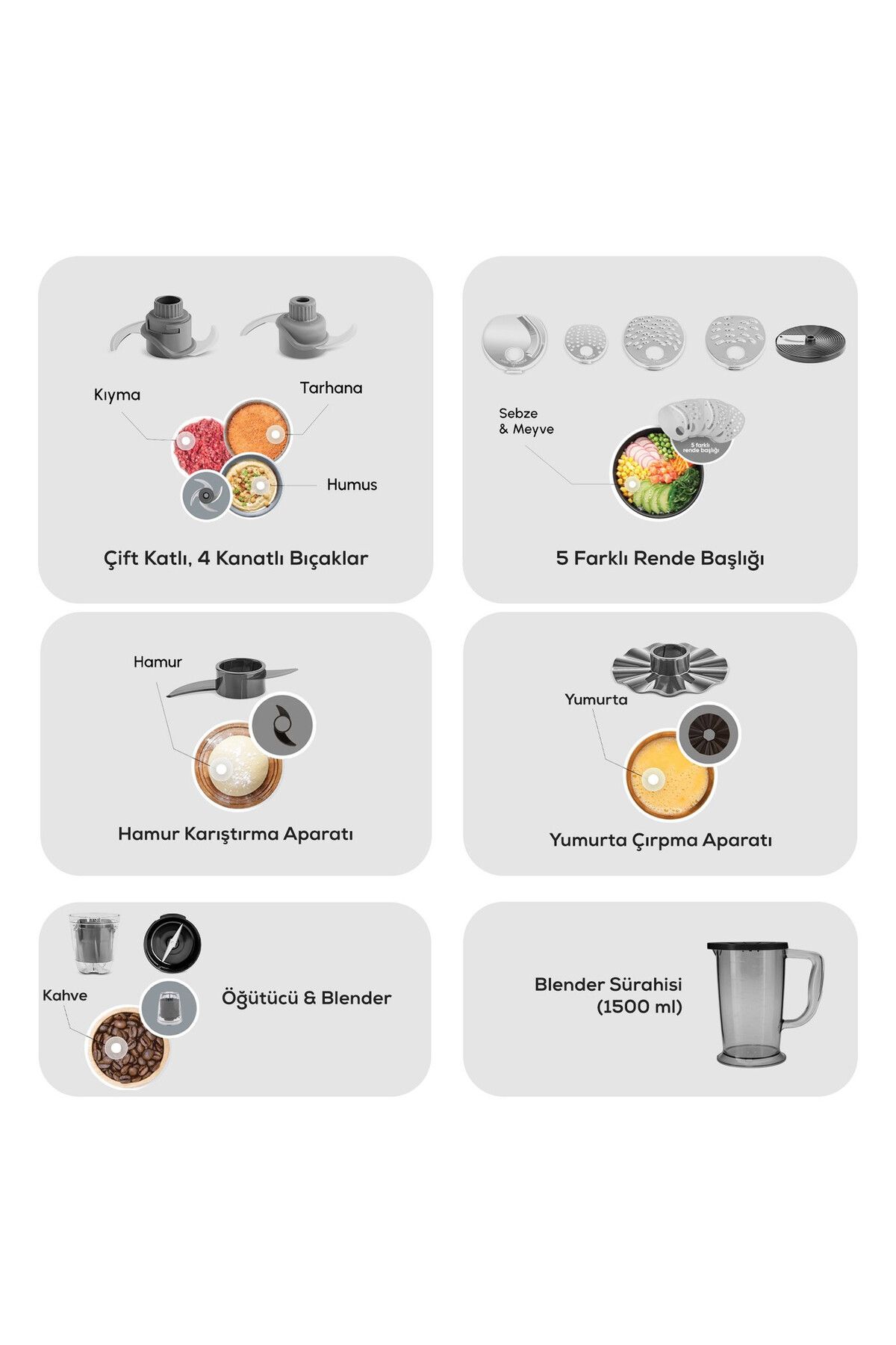 Karaca-Premium Food Processor - Blender Set with 10 Different Apparatus, Chopper 2000W, 4 Blade Blades 2