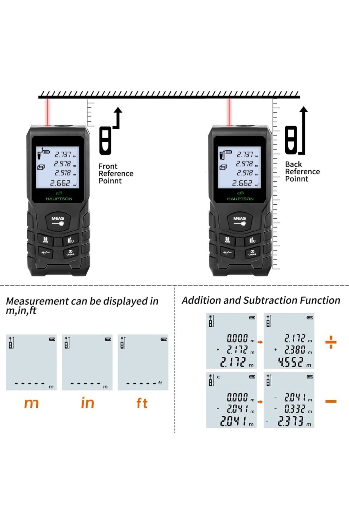 Choice-Hauptson 70m Laser Rangefinder Distance Meter Rangefinder Laser Tape Range Finder Building 7