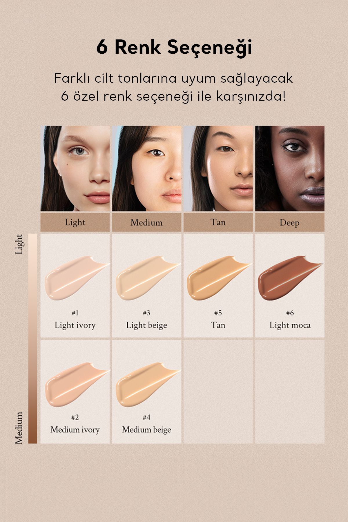 کرم بی و سی پوست من مناسب BB SPF50+PA ++++ عاج متوسط 20ML HYALURONIC ACID & CICA Village 11 Factory