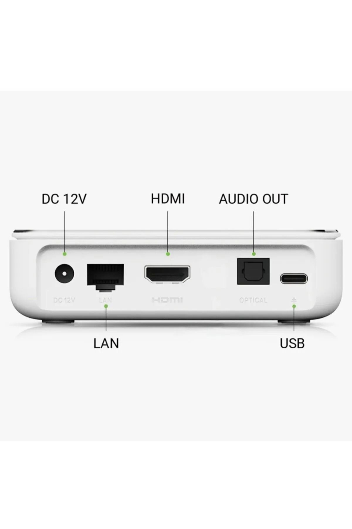Homatics-صندوق تلفزيون Android مرخص 4K Plus - ذاكرة وصول عشوائي 4 جيجابايت / تخزين 32 جيجابايت، موالف Dvbs2 من النوع C 4