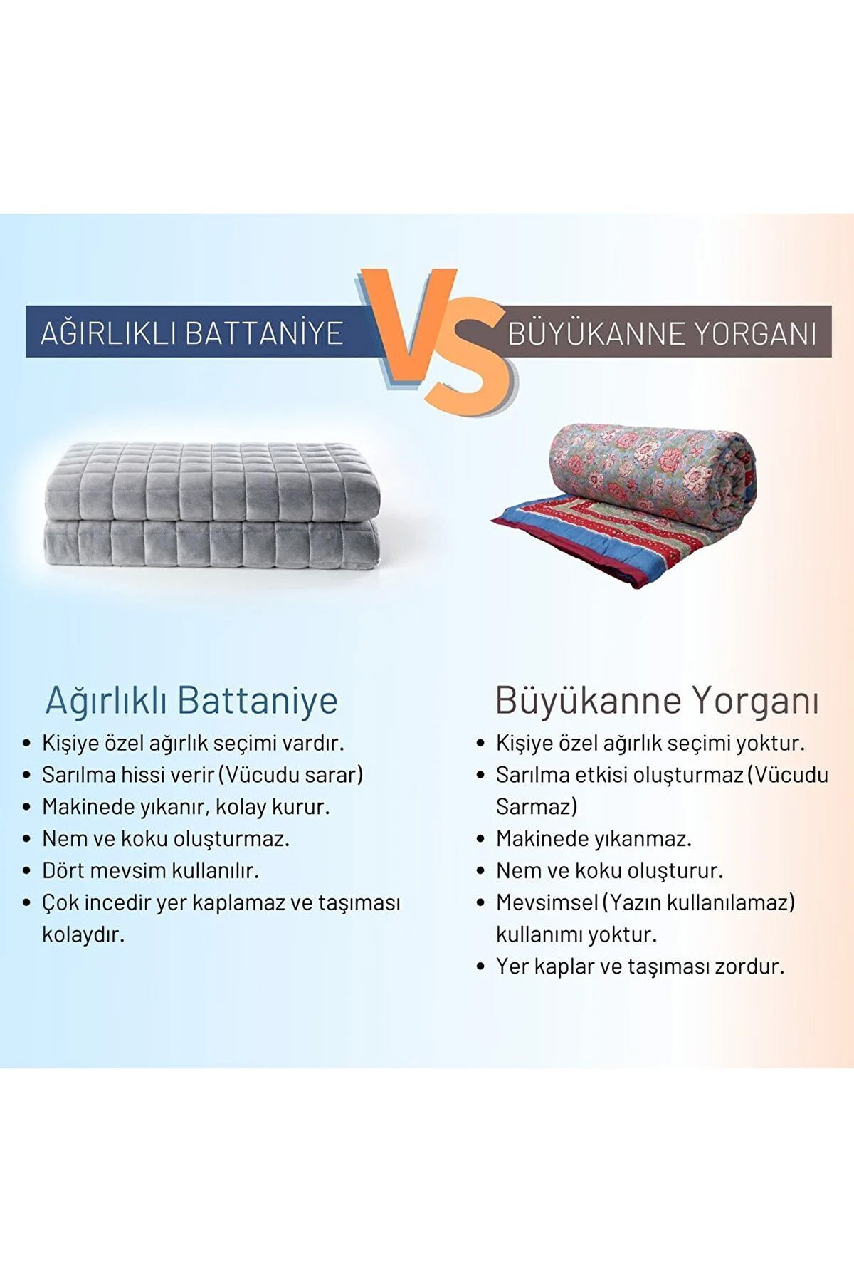 Vayomy Ağırlıklı Battaniye Tek kişilik Yorgan 3 Kg Beyaz 104x152 %100 Yün Dolgulu 4 Mevsim Kullanılabilir fotoğrafı 4 (önizleme)