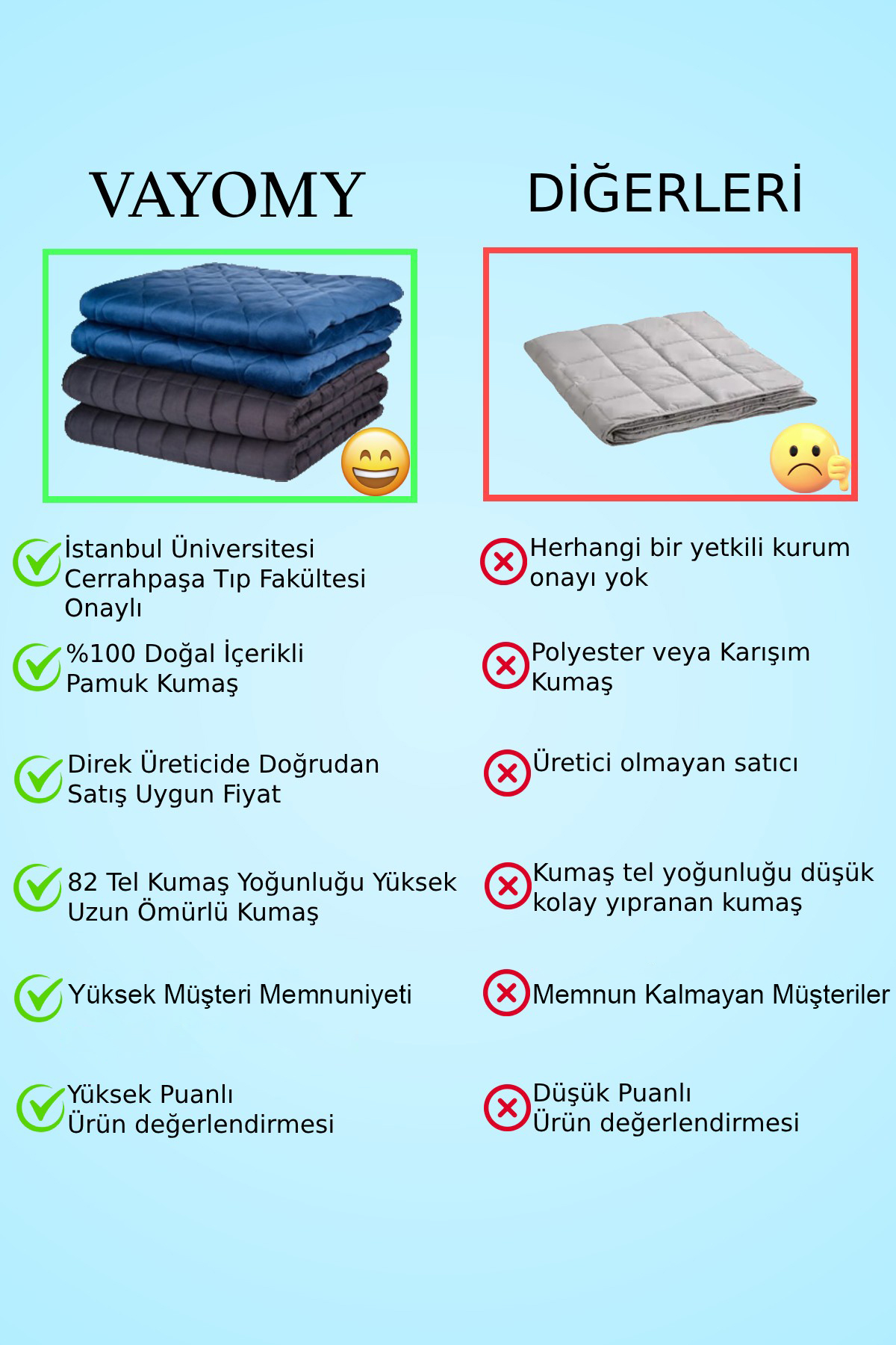 Vayomy Ağırlıklı Battaniye Tek kişilik Yorgan 3 Kg Beyaz 104x152 %100 Yün Dolgulu 4 Mevsim Kullanılabilir fotoğrafı 2 (önizleme)