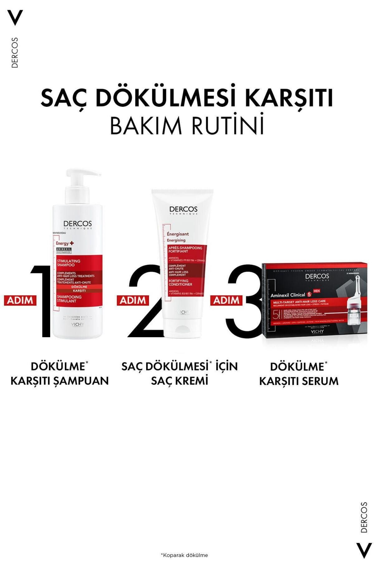 Vichy-Dercos Hair Care Set - 400 Mlx2 Anti-Shedding Shampoo, All Hair Types 8