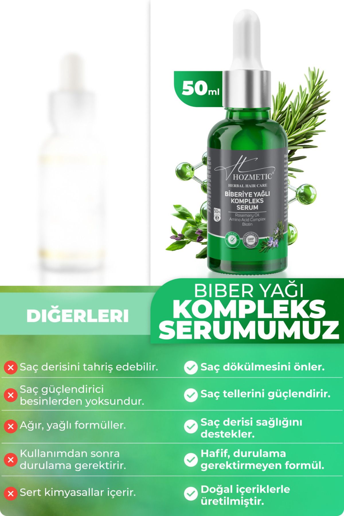 HOZMETİC Biberiye Yağı Serum Hızlı Saç Uzatma Saç Olusumunu Destekleyen Dökülme Karşıtı Önleyici-4