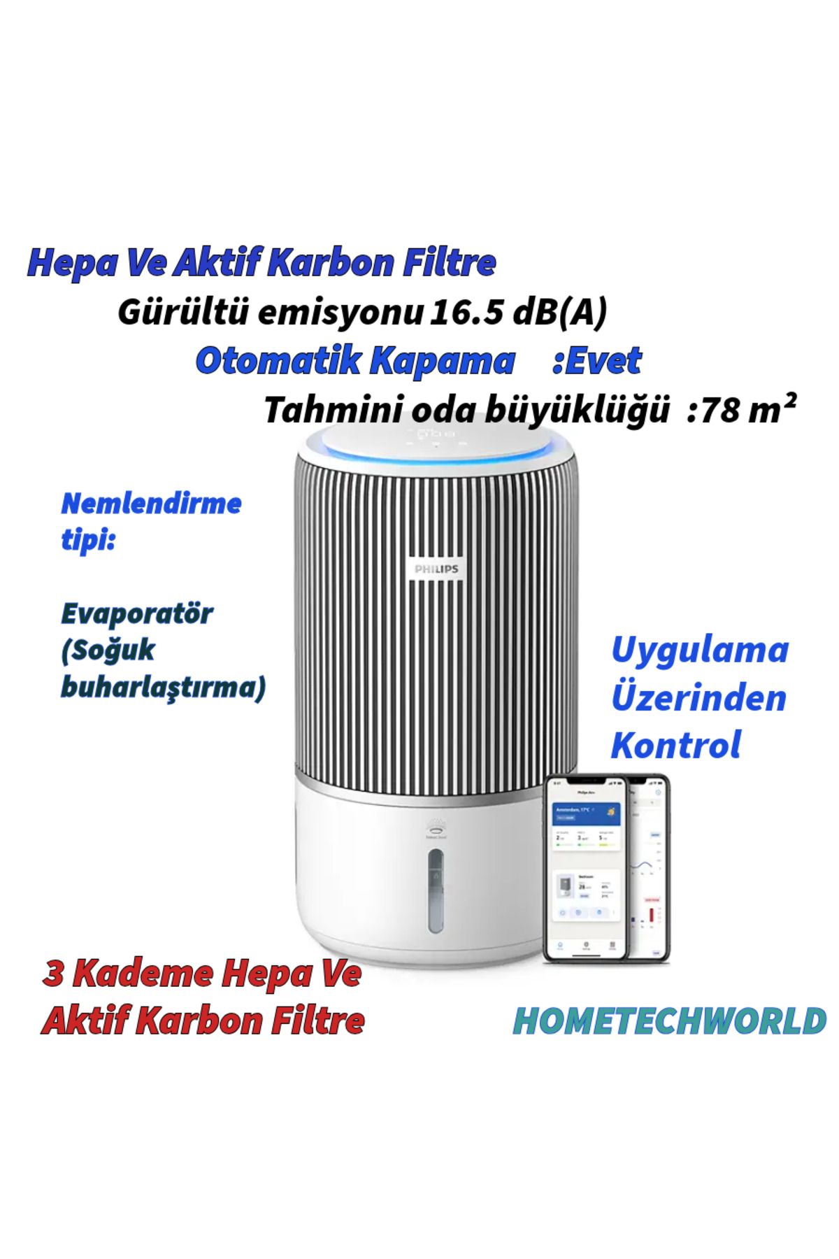 Philips PureProtect Water 3400 Serisi Akıllı 2'si 1 Arada Hava Temizleyici ve Nemlendirici