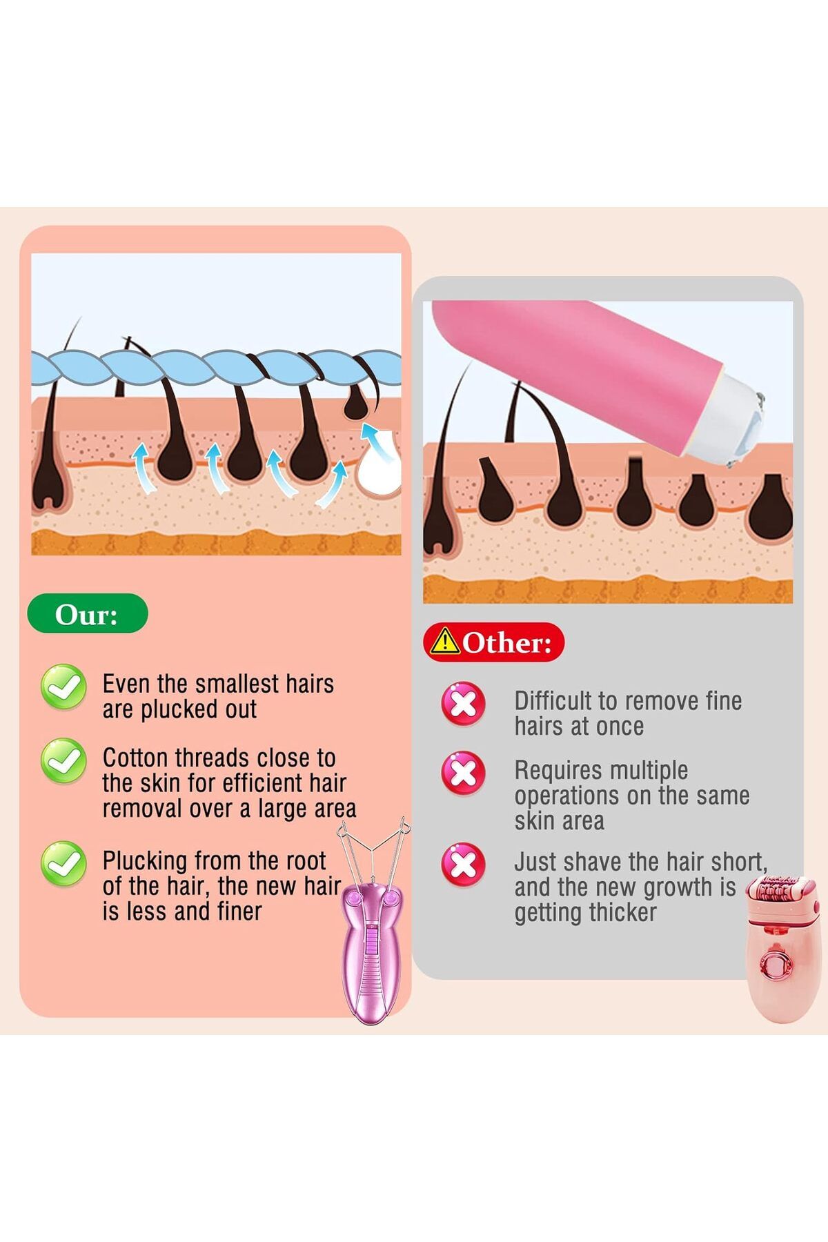 Arabest-Facial Threading Hair Removal for Women Electric Ladies Hair Remover,Automatic for Fine Hairs Body 6