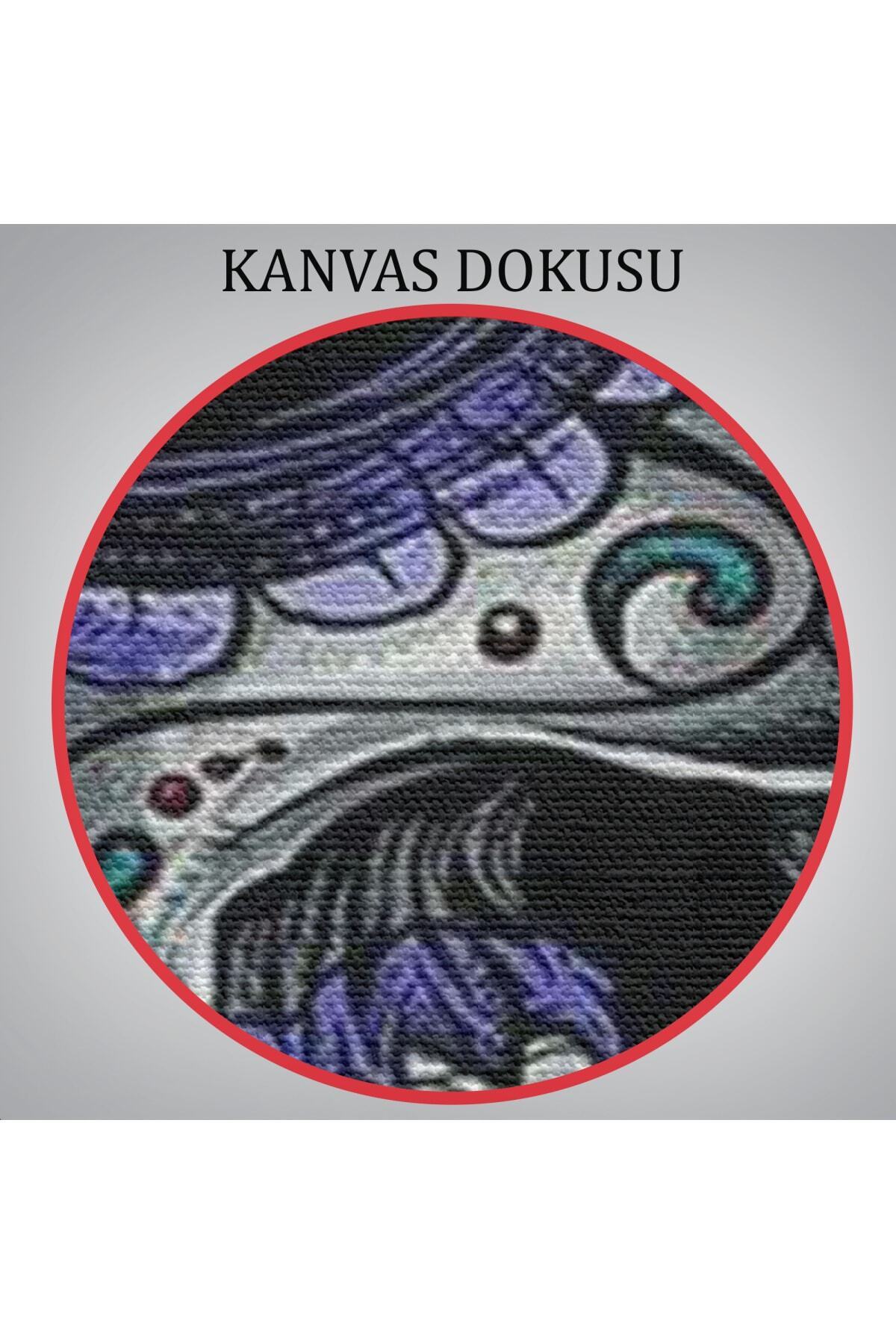 Renkli Çiçeklerle Kafatası Posteri, Şeker Kafatası Sanatsal Kanvas Tablo görsel 5