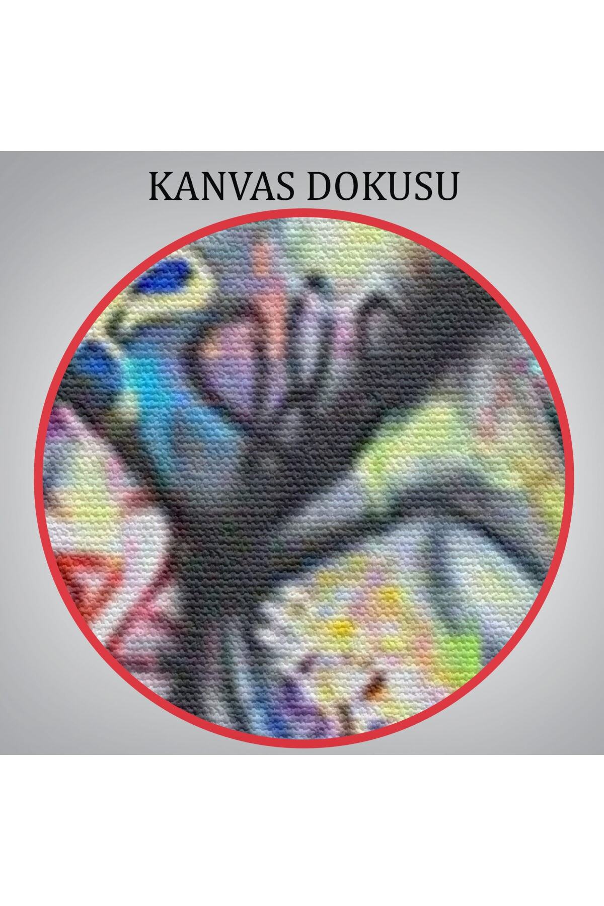 Sokak Graffiti Duvar Sanatı Kanvas Tablo, Banksy Renkli Graffiti Pop Art görsel 5