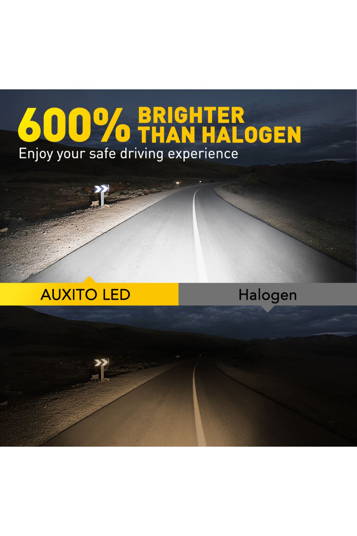 Choice-H8 H9 H11 AUXITO 2Pcs H11 Turbo LED Canbus H8 HB3 9005 LED Headlight Bulbs No Error Super Bright Whi 2