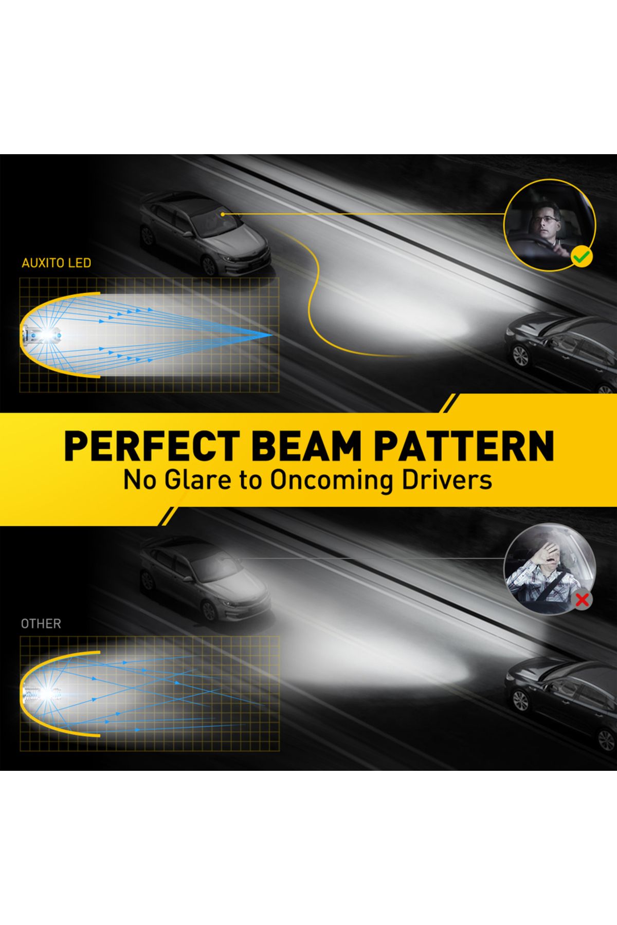 Choice-H8 H9 H11 AUXITO 2Pcs H11 Turbo LED Canbus H8 HB3 9005 LED Headlight Bulbs No Error Super Bright Whi 3