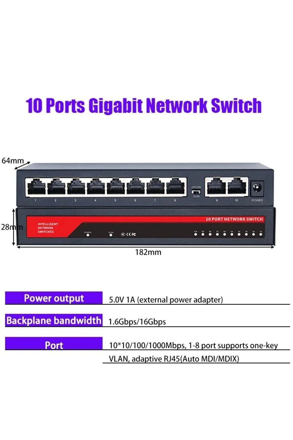 Choice-KuWFi 10 Port Gigabit Network Switch 1000Mbps Ethernet Switch RJ45 LAN Hub Desktop Fast Switch fo... 1