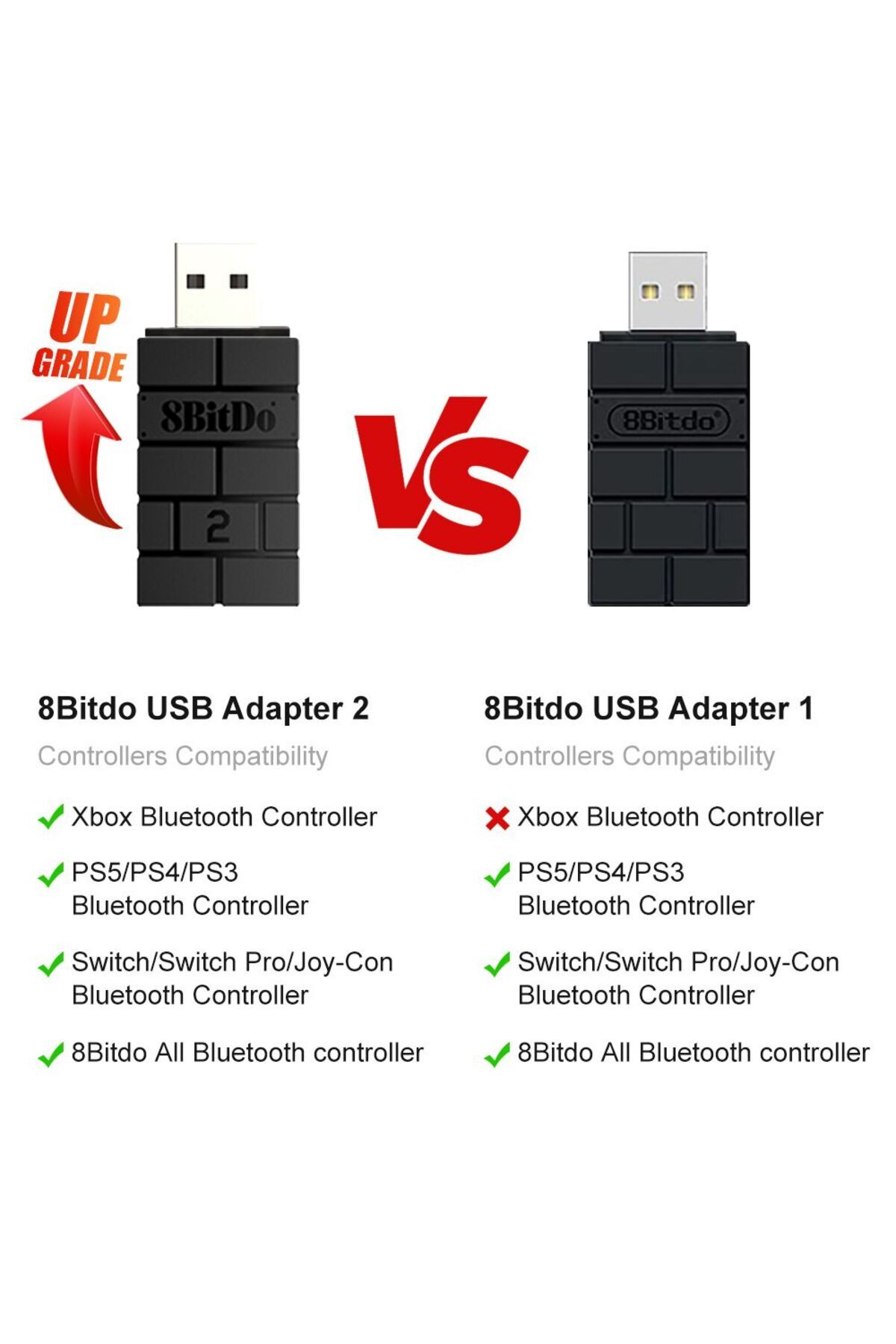 Choice-8BitDo USB Wireless Bluetooth Adapter 2 for Nintendo Switch PS3 PS5 Xbox JoyCon Controller Window... 3