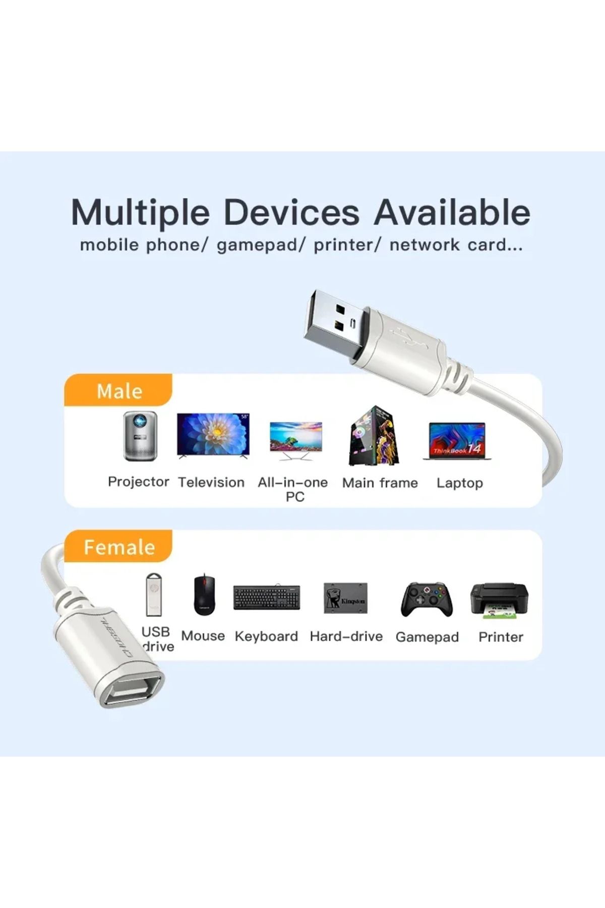 Choice-CHOSEAL USB 2.0 Extension Cable AM/AF For TV Laptop PC Keyboard High Speed USB Data Cable 3
