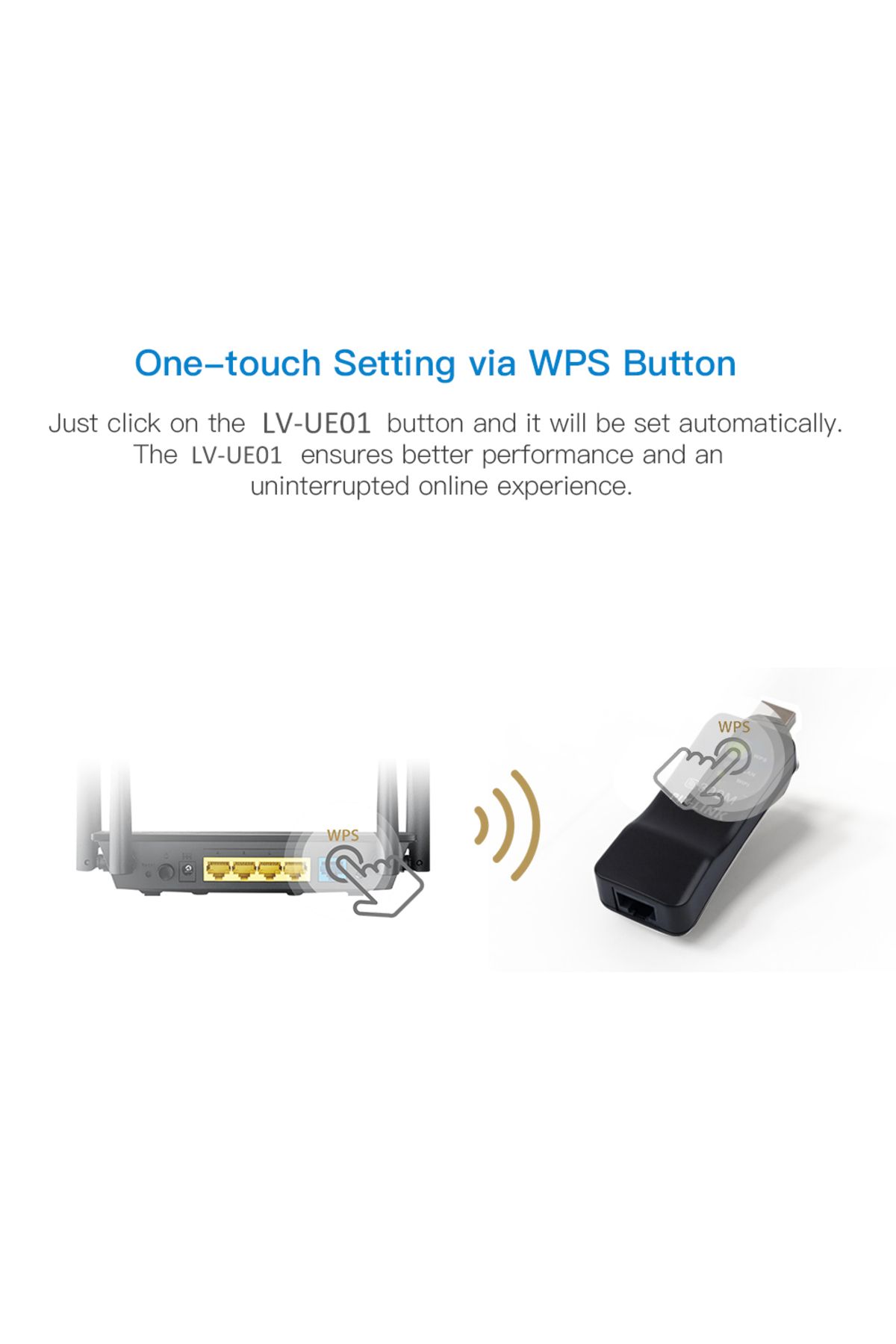Choice-Pixlink Wireless Usb Universal 300mbps Wifi Adapter Rj-45 Port Ethernet Network Bridge Repeater C... 4